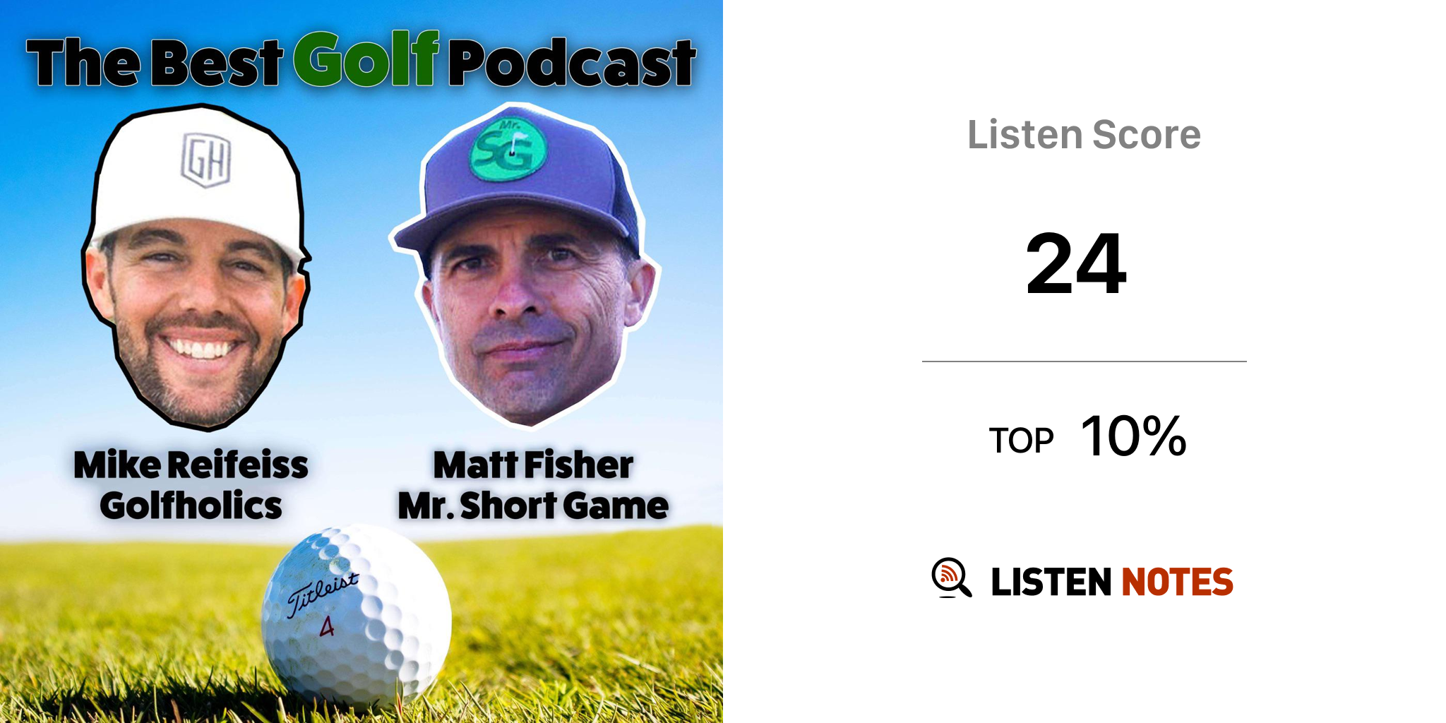 The Best Golf Podcast Matt Fisher and Mike Reifeiss Listen Notes