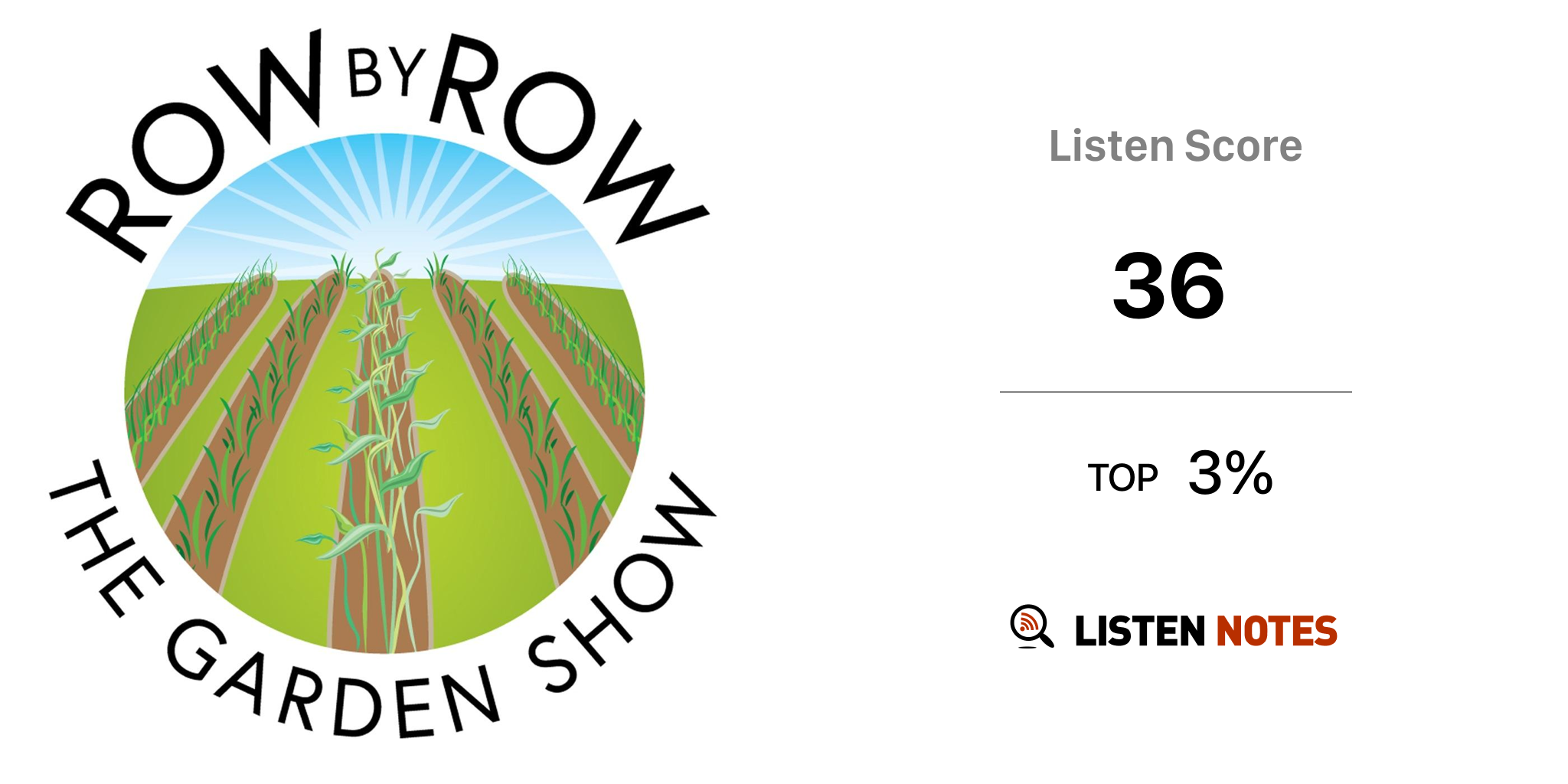 Row by Row Garden Show podcast Greg and Sheila Listen Notes