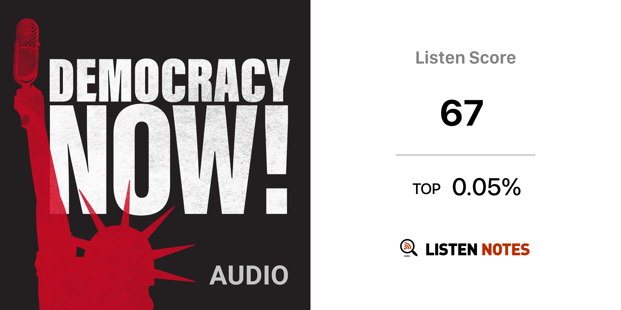 Democracy Now! Audio (podcast) Democracy Now! Listen Notes