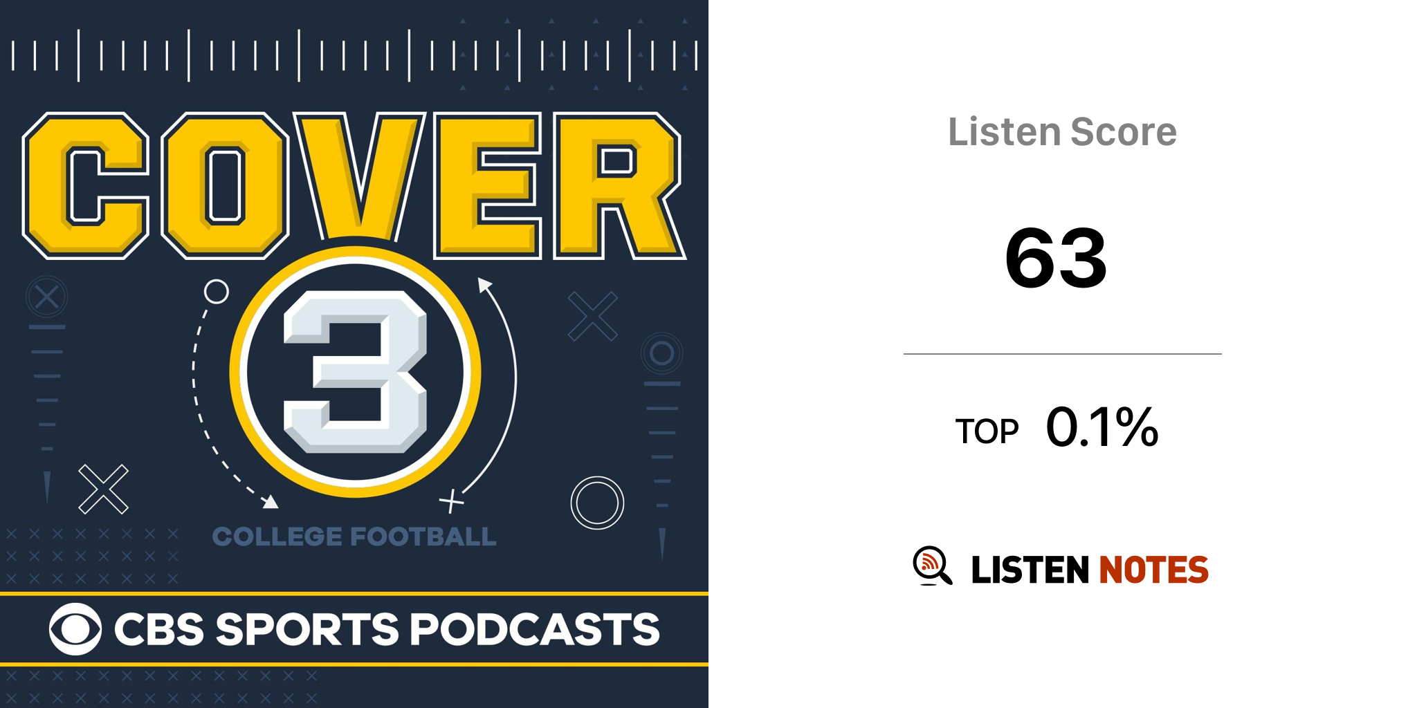 Cover 3 College Football (podcast) - CBS Sports, College Football, Football,  CFB, College Football Picks