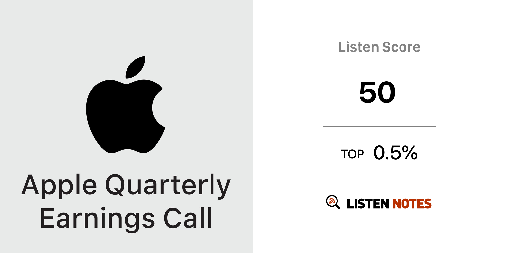 Apple Quarterly Earnings Call Podcast Apple Inc Listen Notes