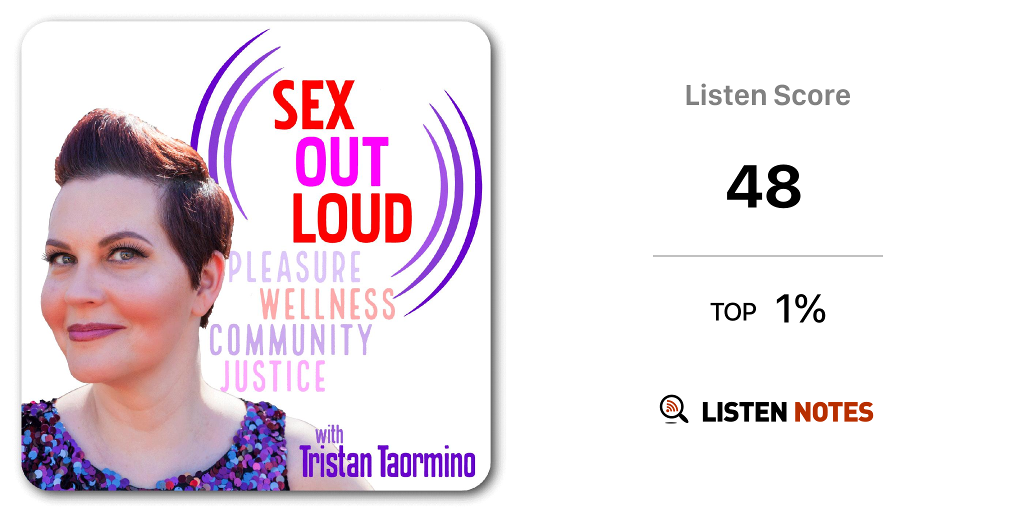 Sex Out Loud with Tristan Taormino (podcast) - Tristan Taormino | Listen  Notes