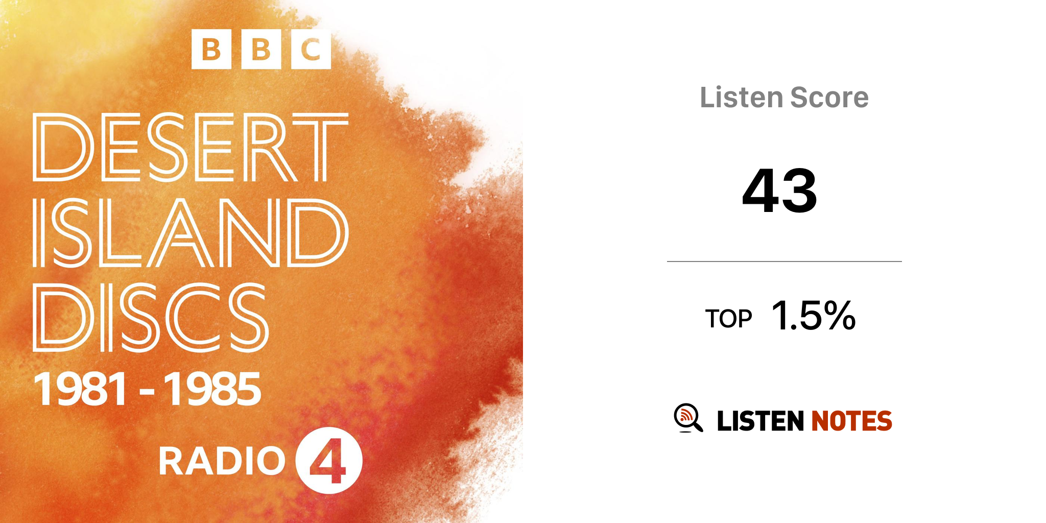 Desert Island Discs Archive 19811985 (podcast) BBC Radio 4 Listen