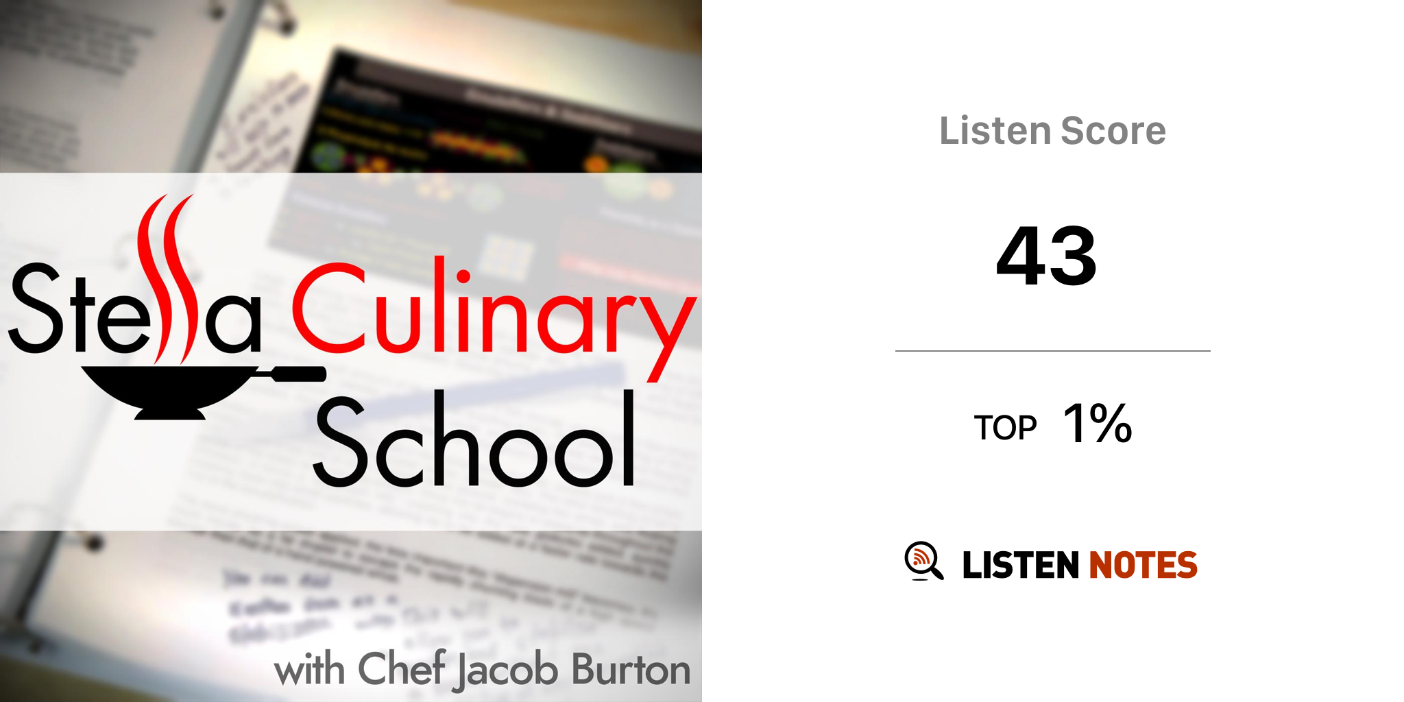 Stella Culinary School podcast Chef Jacob Burton