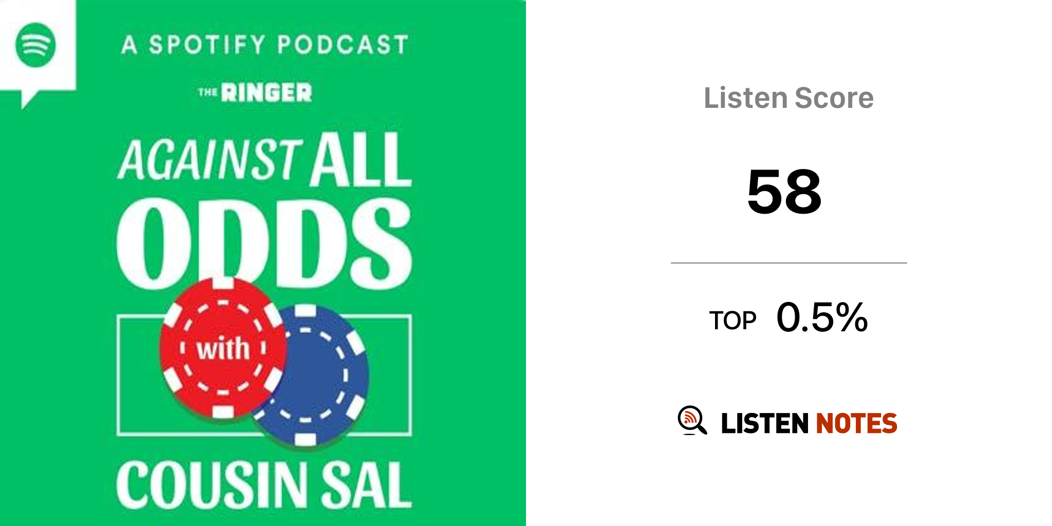 Against All Odds with Cousin Sal, Podcasts on Audible