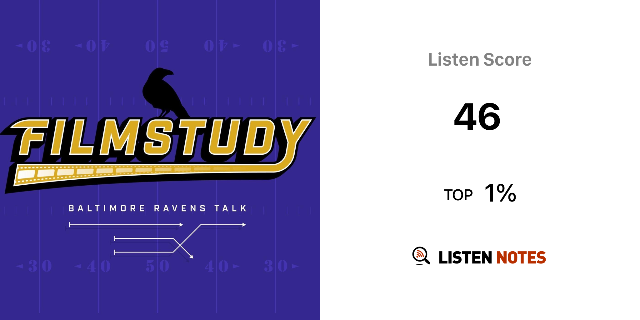 Filmstudy - Baltimore Ravens Talk