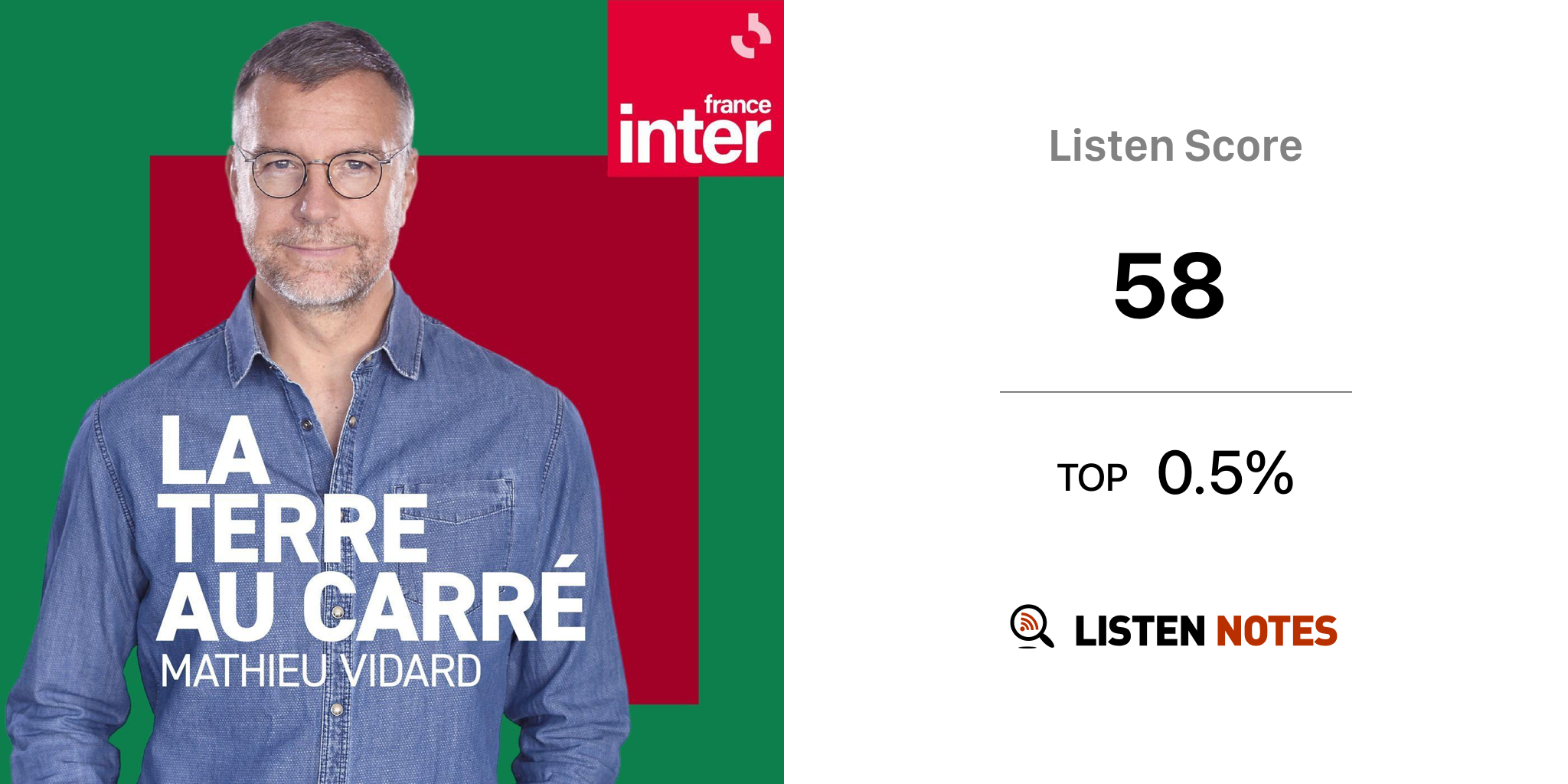 Podcast France Inter La Terre Au Carré La Terre au carré (podcast) - France Inter | Listen Notes