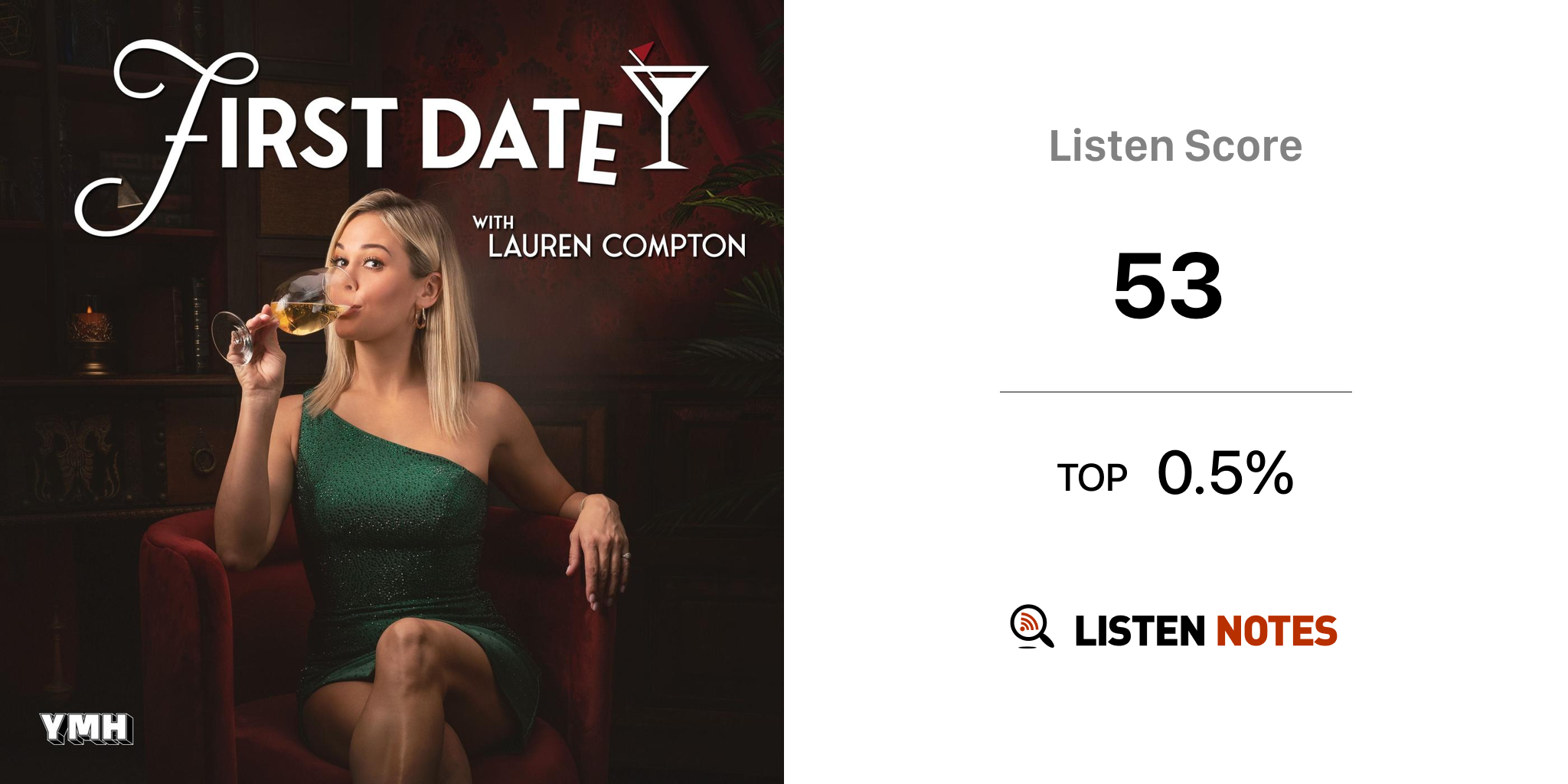 First Date with Lauren Compton (pódcast) - YMH Studios | Listen Notes