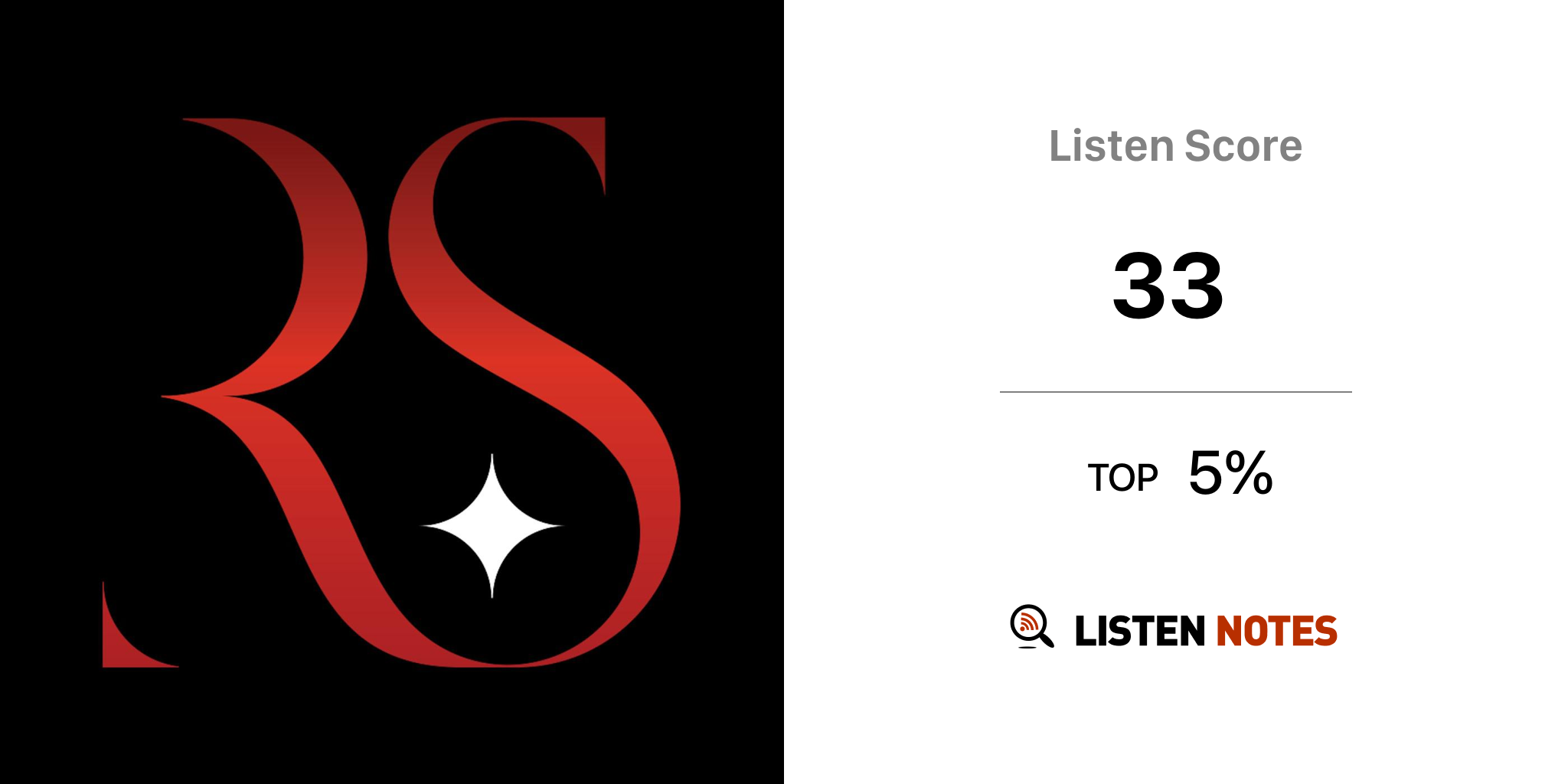 Podcast stats. 播 客 舆 情 监 控. 