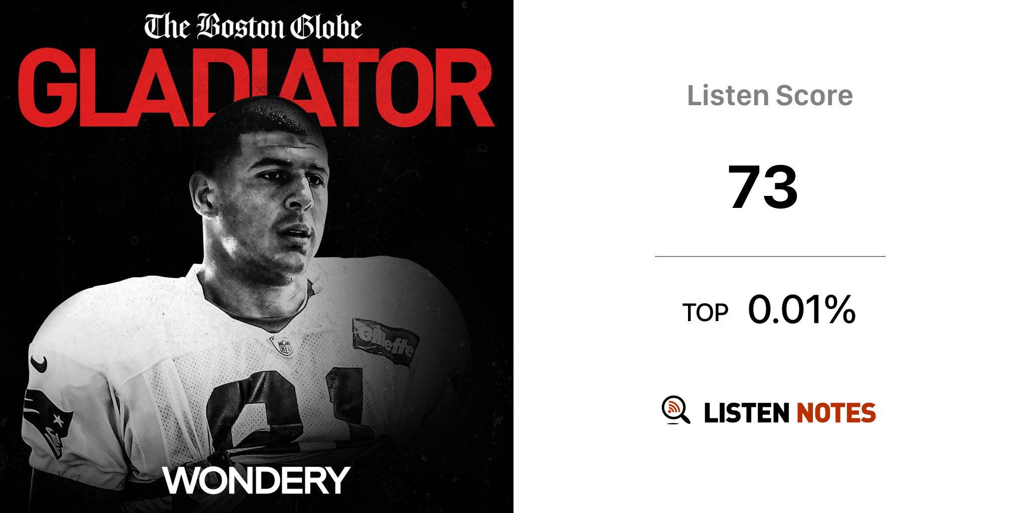 Subscribe to 'Gladiator': The Aaron Hernandez podcast from Spotlight and  Wondery - The Boston Globe