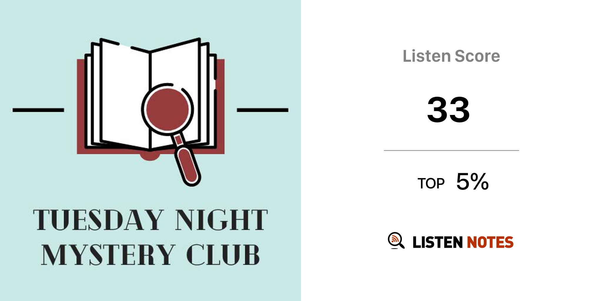 The Tuesday Night Mystery Club (podcast) - tuesdaynightmysteryclub ...