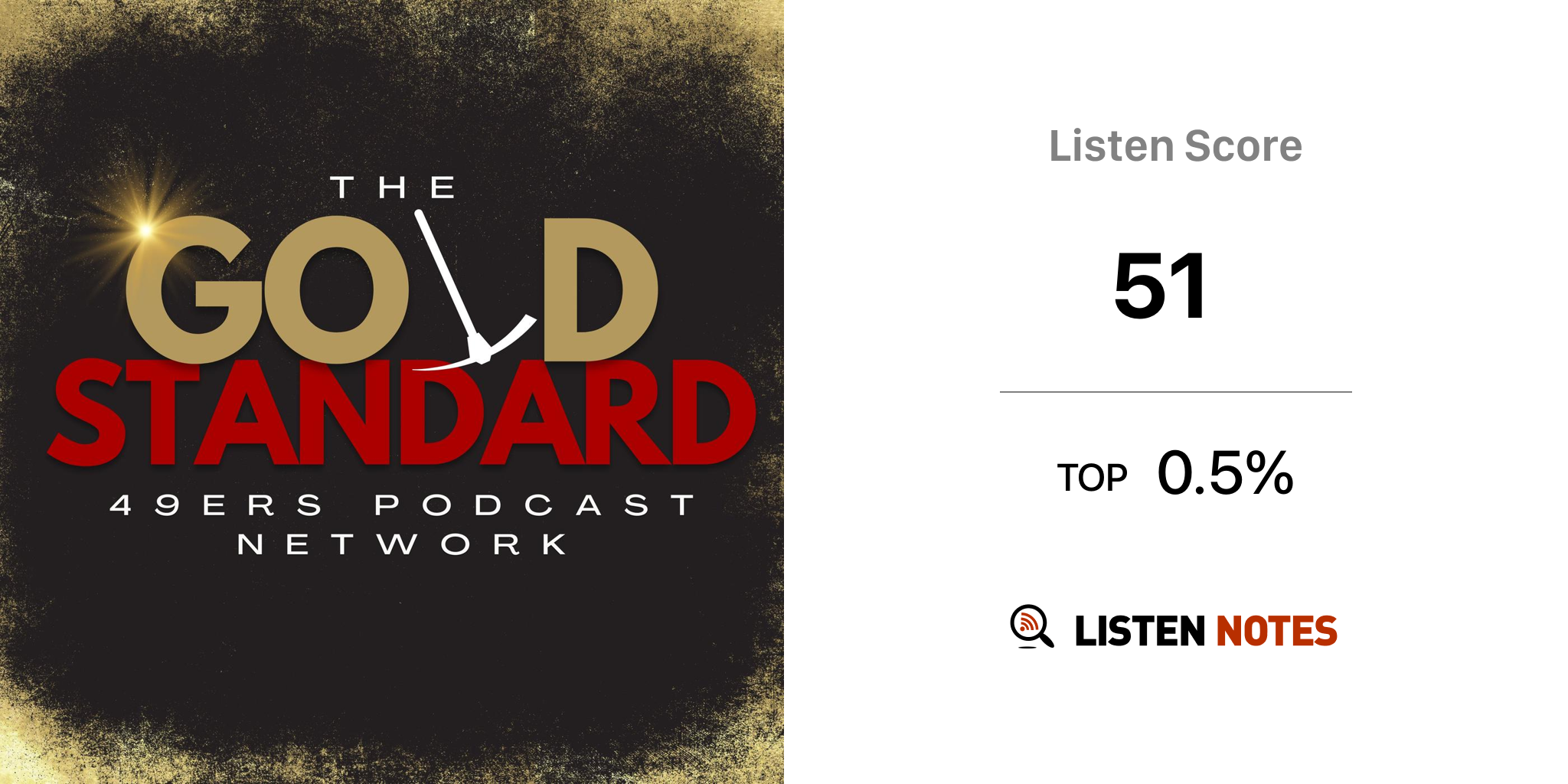 The Gold Standard: San Francisco 49ers Podcast Network