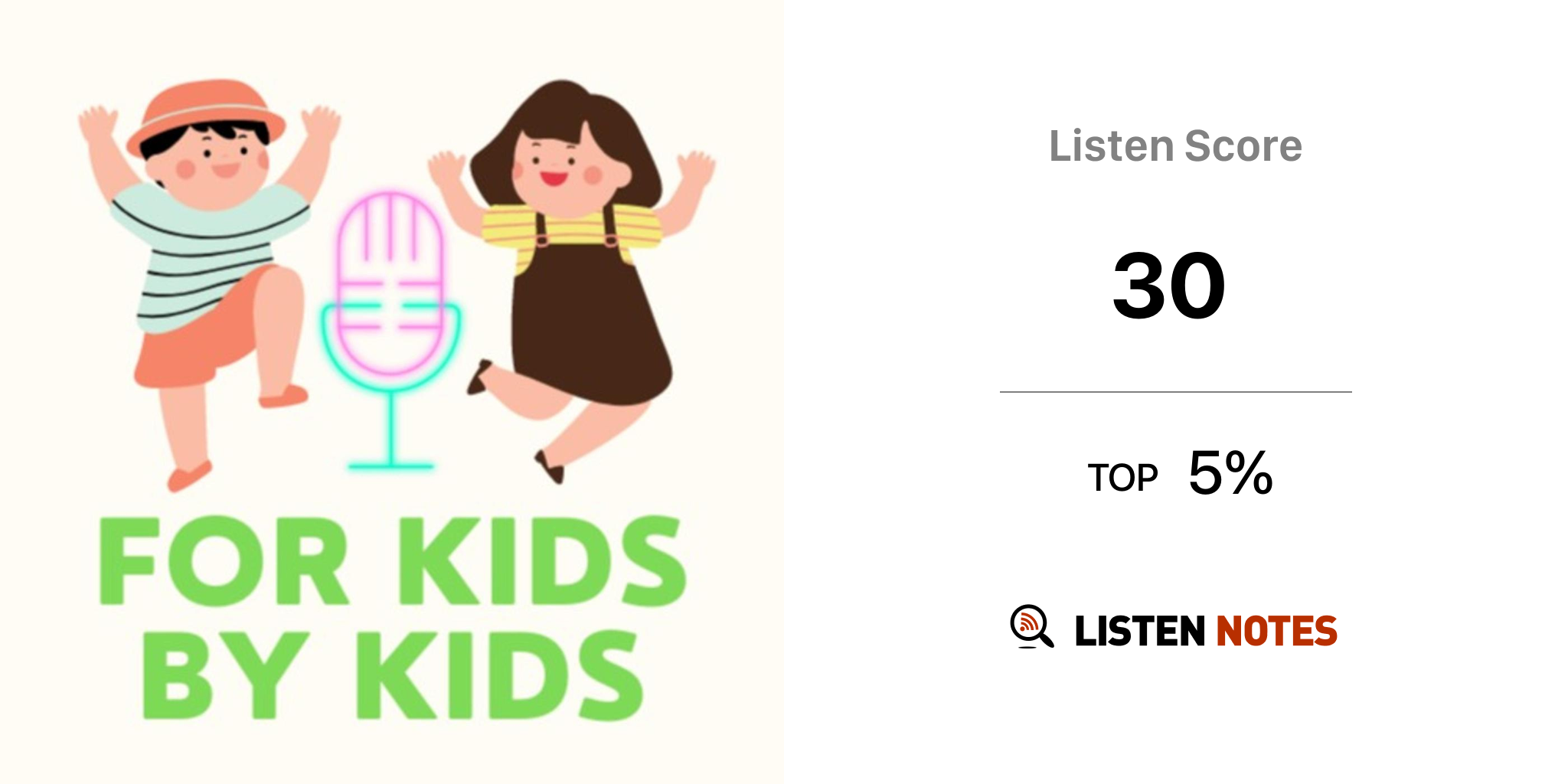 For Kids By Kids Podcast - Alvin and Alana