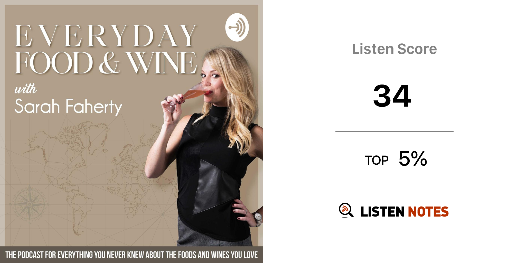 Everyday Food and Wine (podcast) - Sarah Faherty | Listen Notes