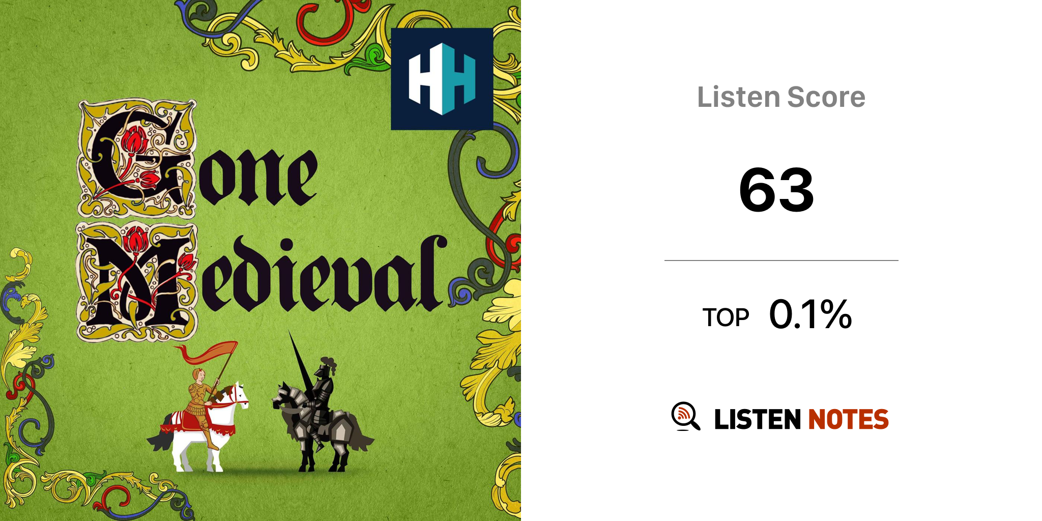 Gone Medieval (podcast) History Hit Listen Notes