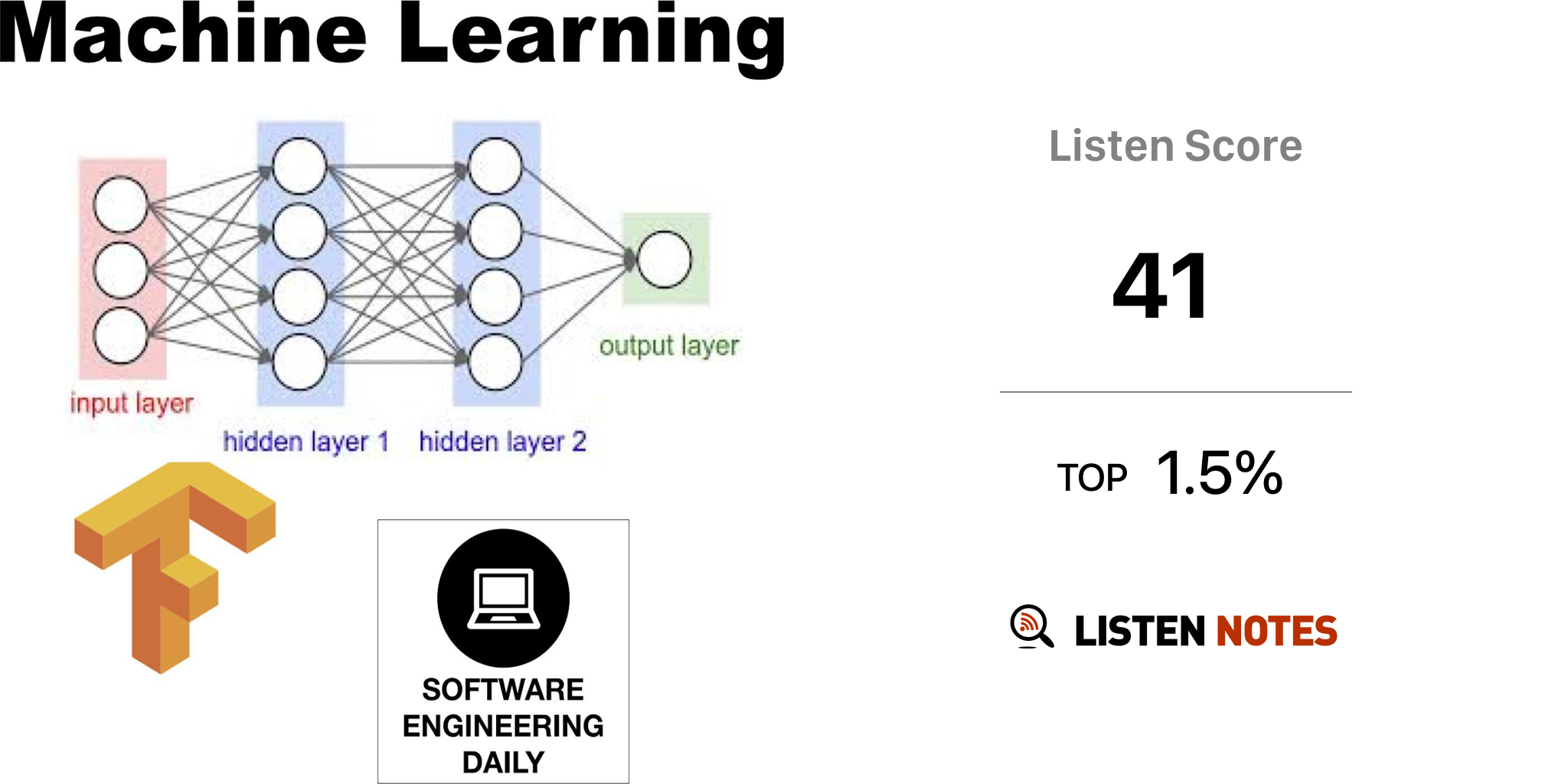 Discount Professional-Machine-Learning-Engineer Code