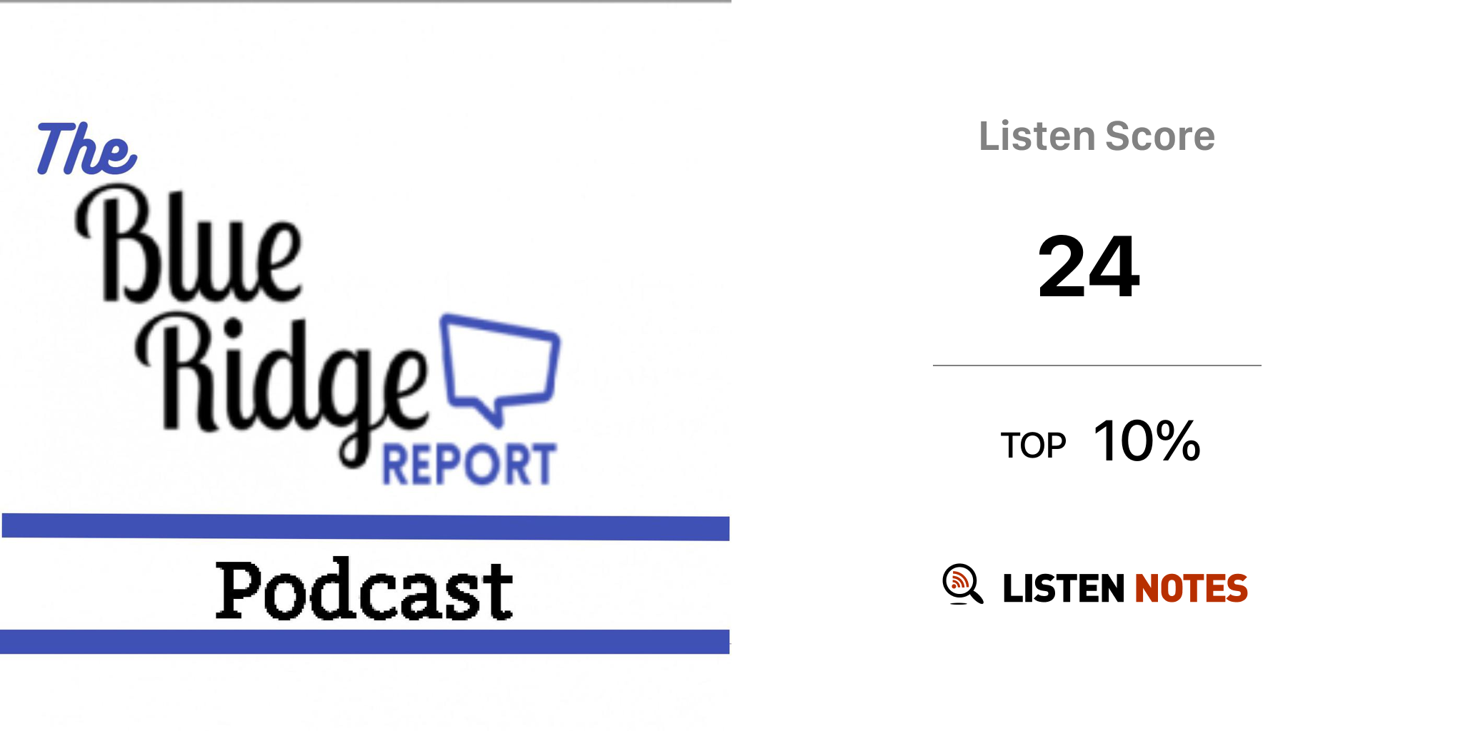 The Blue Ridge Report Podcast - Blue Ridge Report | Listen Notes