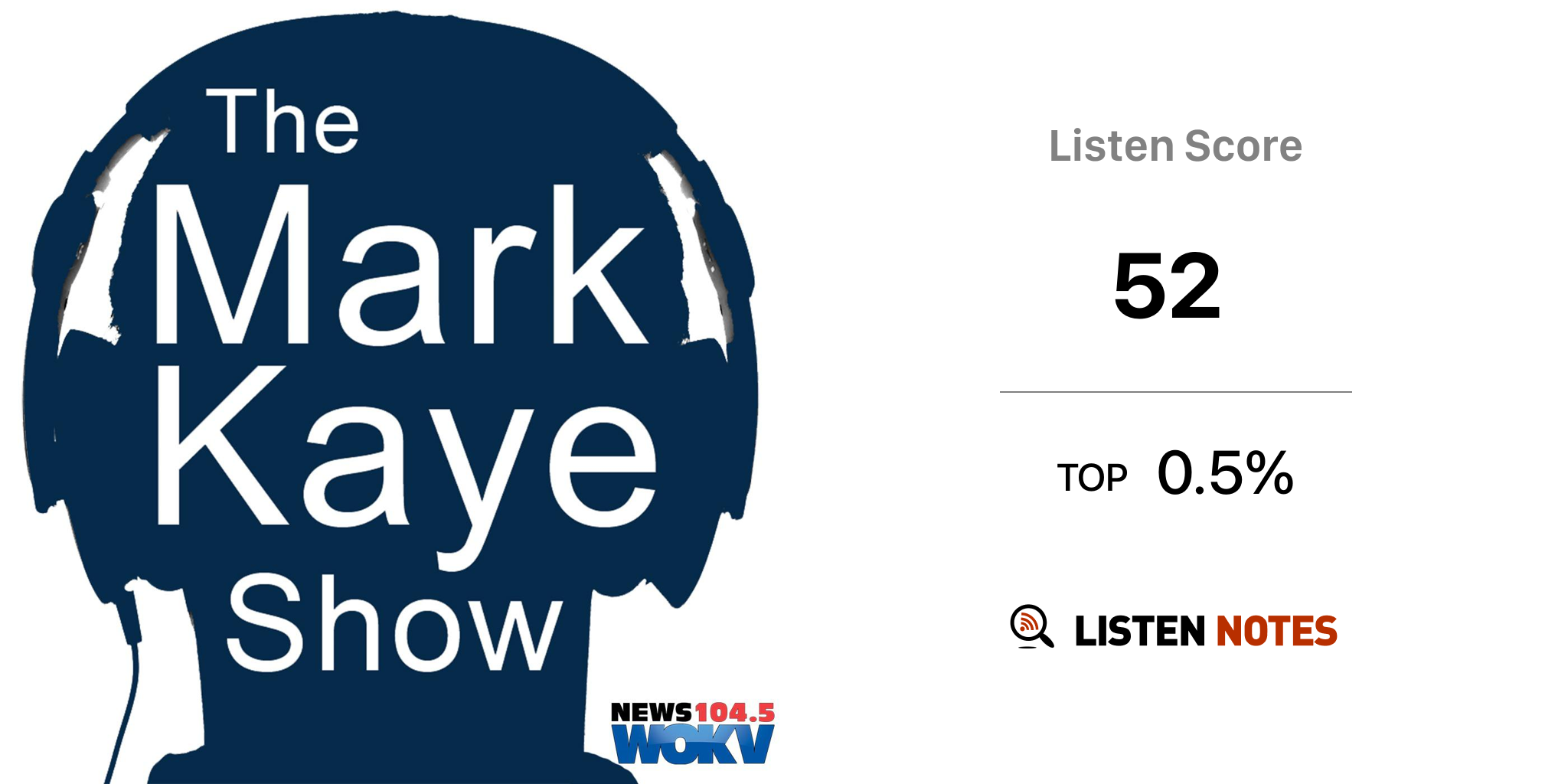 The Mark Kaye Show Podcast Cox Media Group Listen Notes