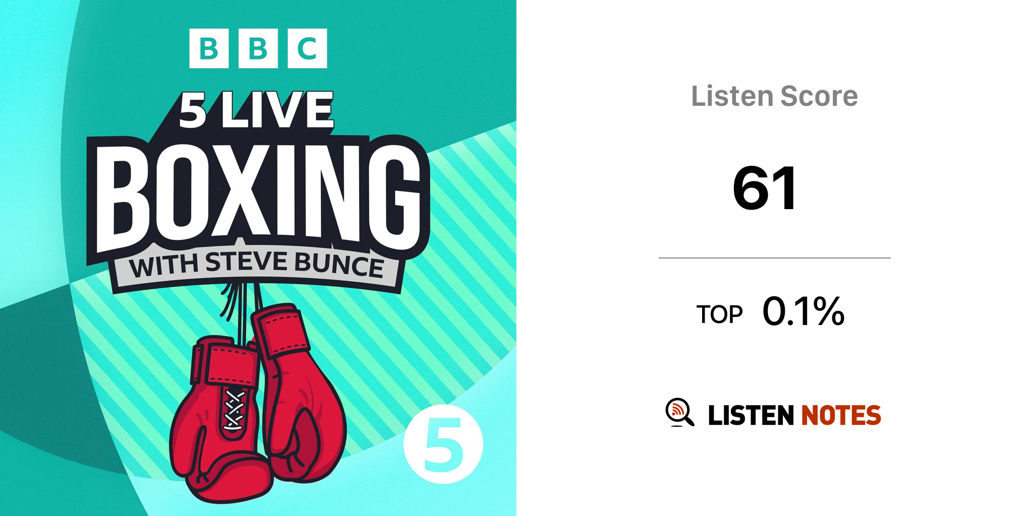 5 Live Boxing with Steve Bunce (podcast)