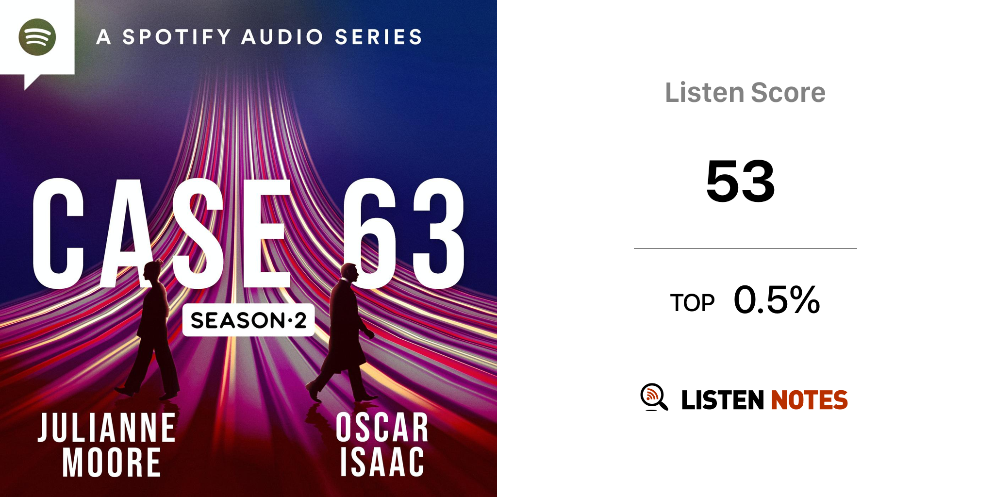 Case 63 (podcast) Spotify Studios Listen Notes