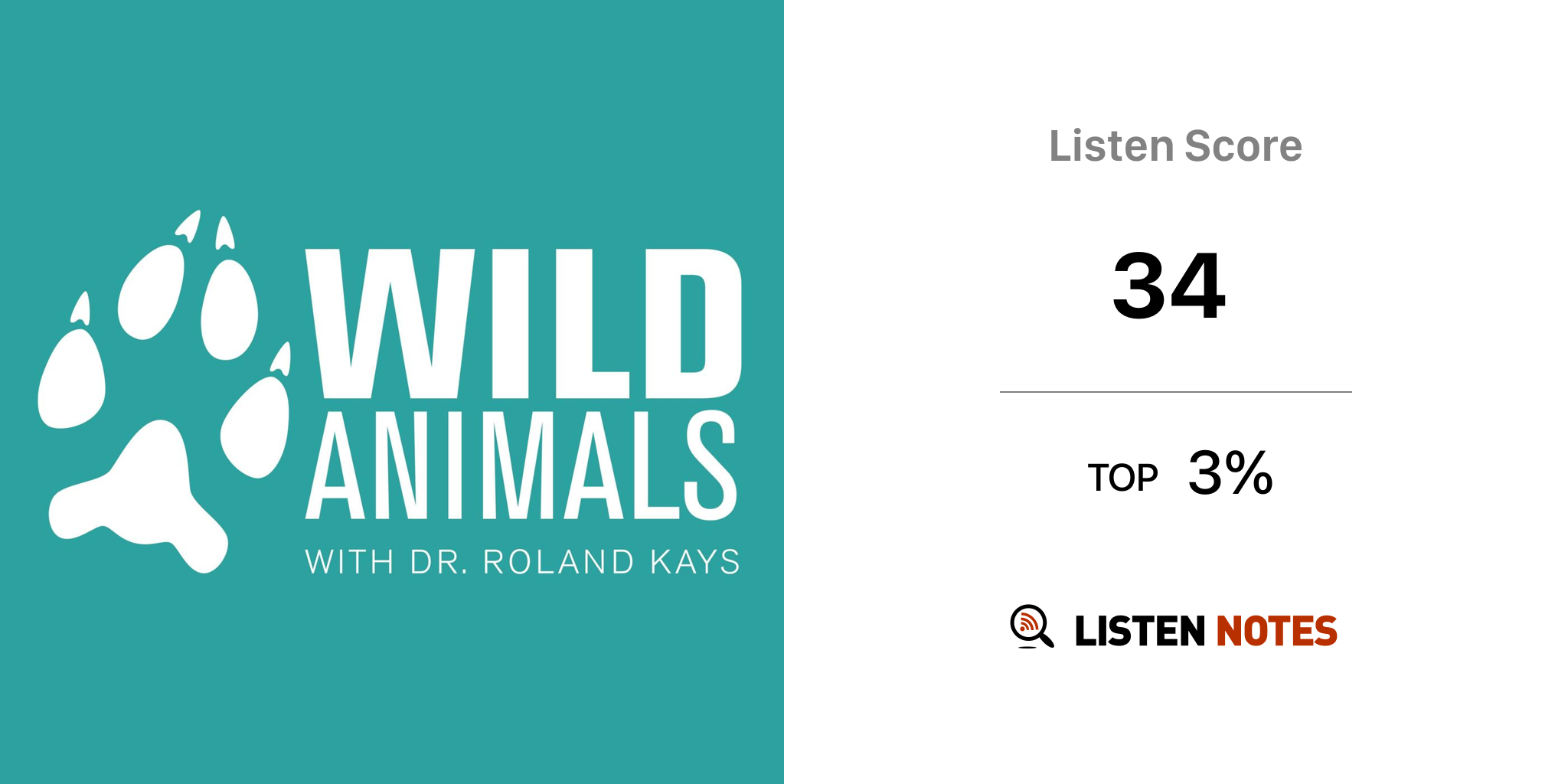 Wild Animals (podcast) Roland Kays Listen Notes