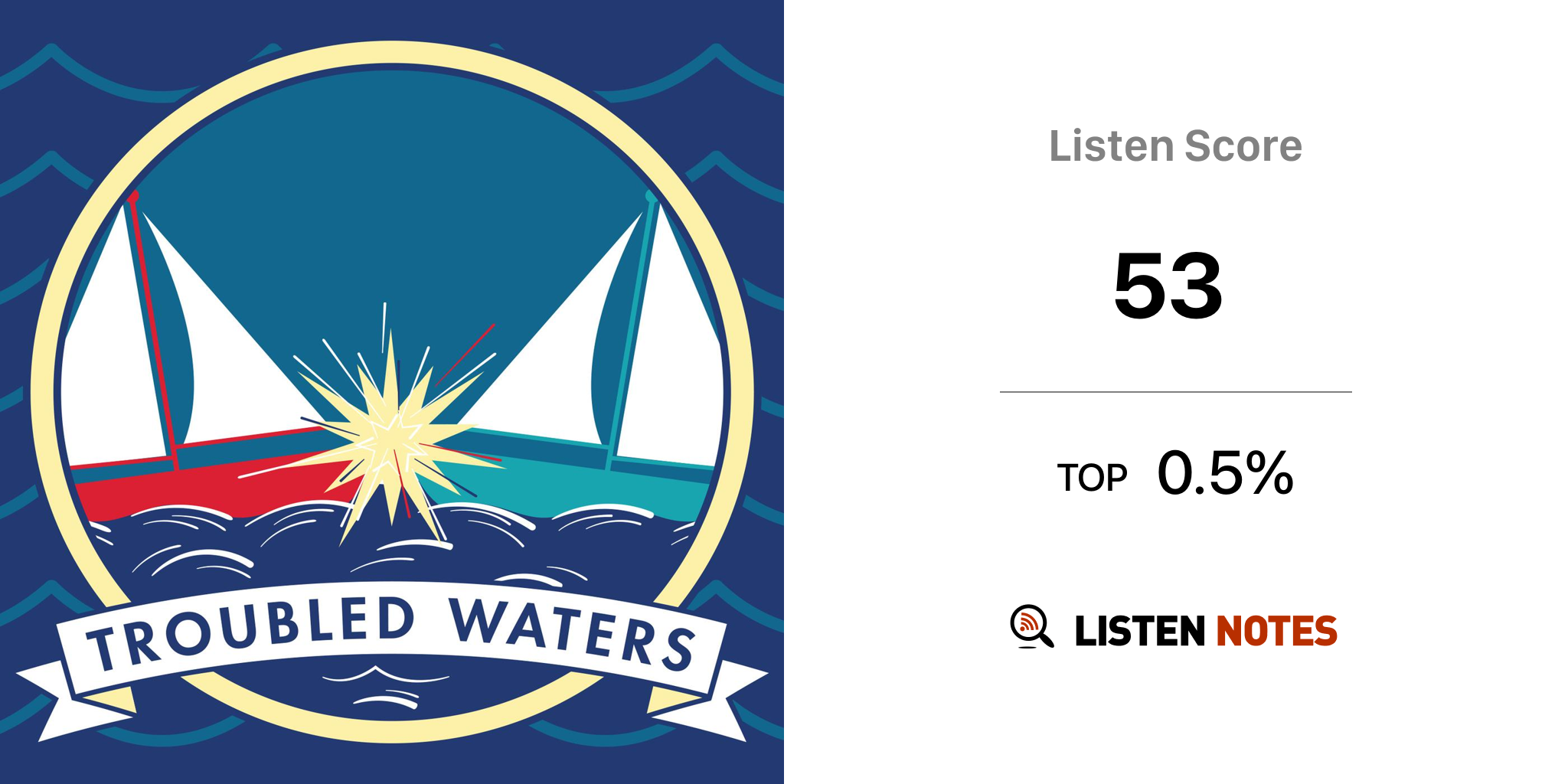 Troubled Waters (podcast) Listen Notes