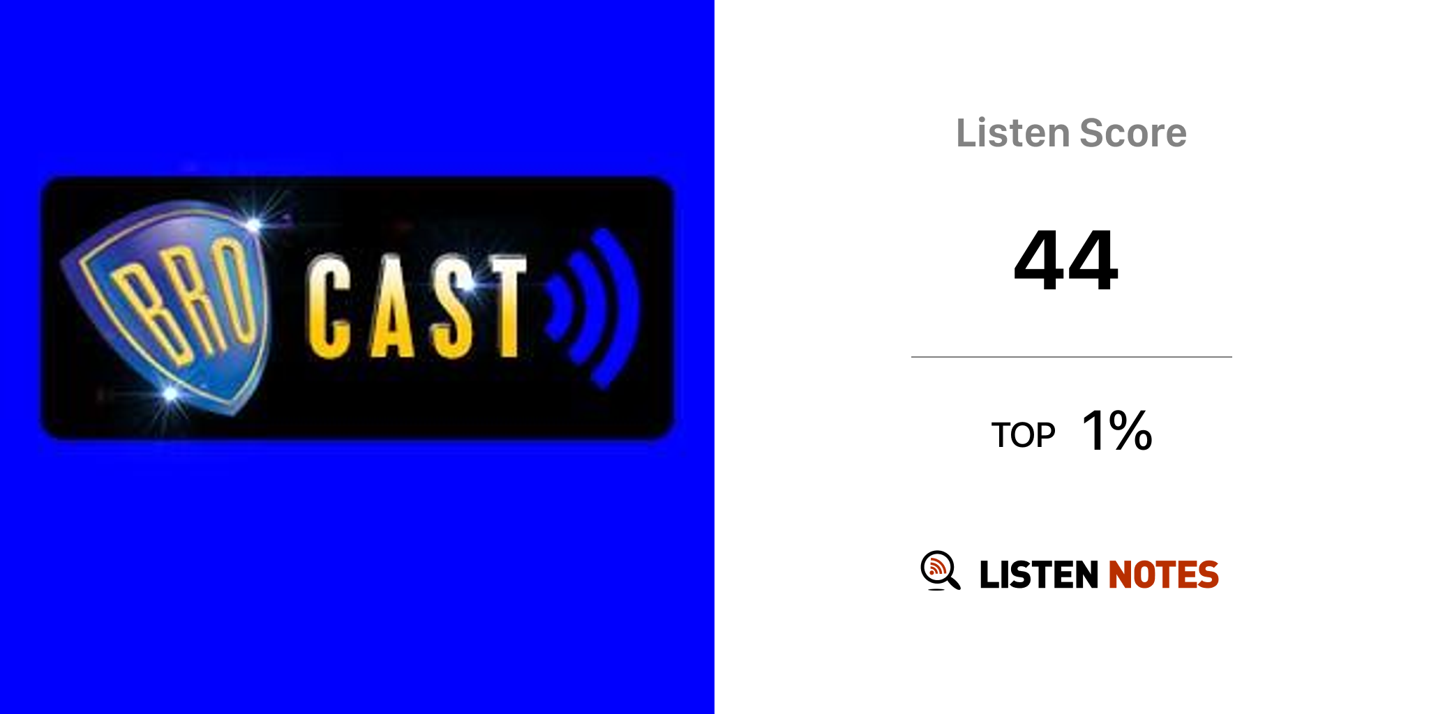 Bruin report online a ucla athletics podcast 247sports bruin report