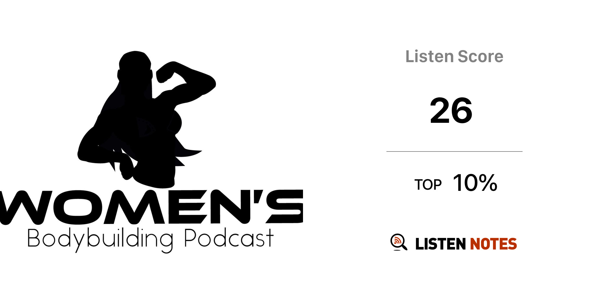 Women's Bodybuilding Podcast Chloe Listen Notes