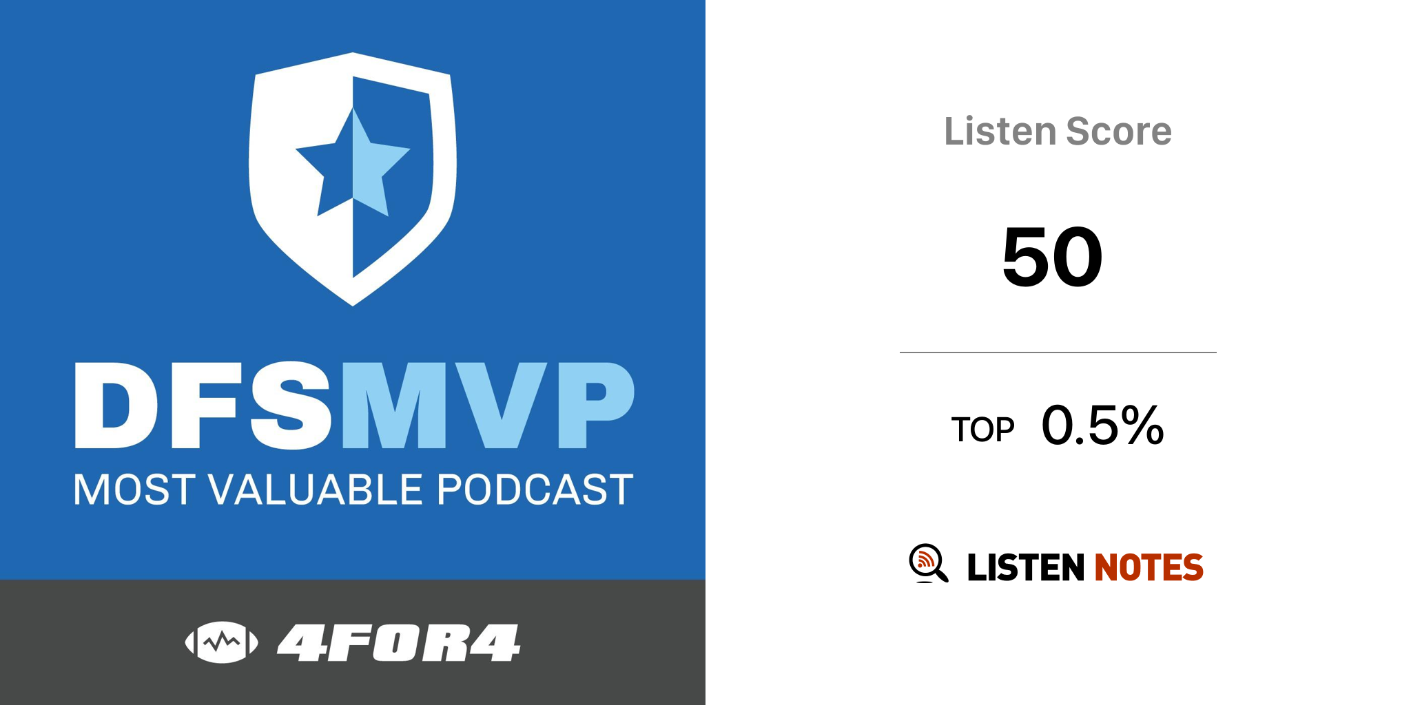 DFS MVP : 4for4 Fantasy Football: : Audible Books & Originals