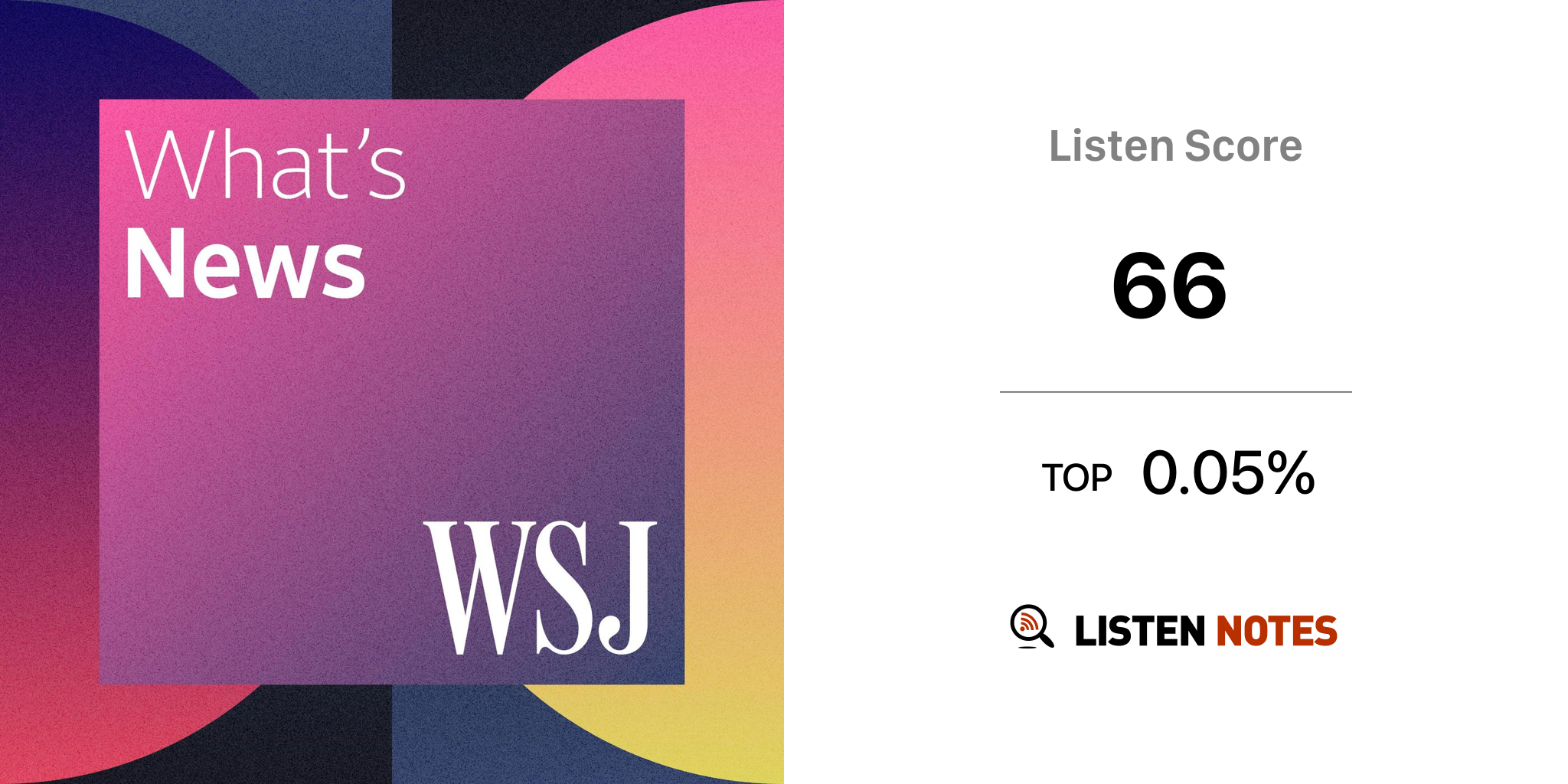What's News - WSJ Podcasts