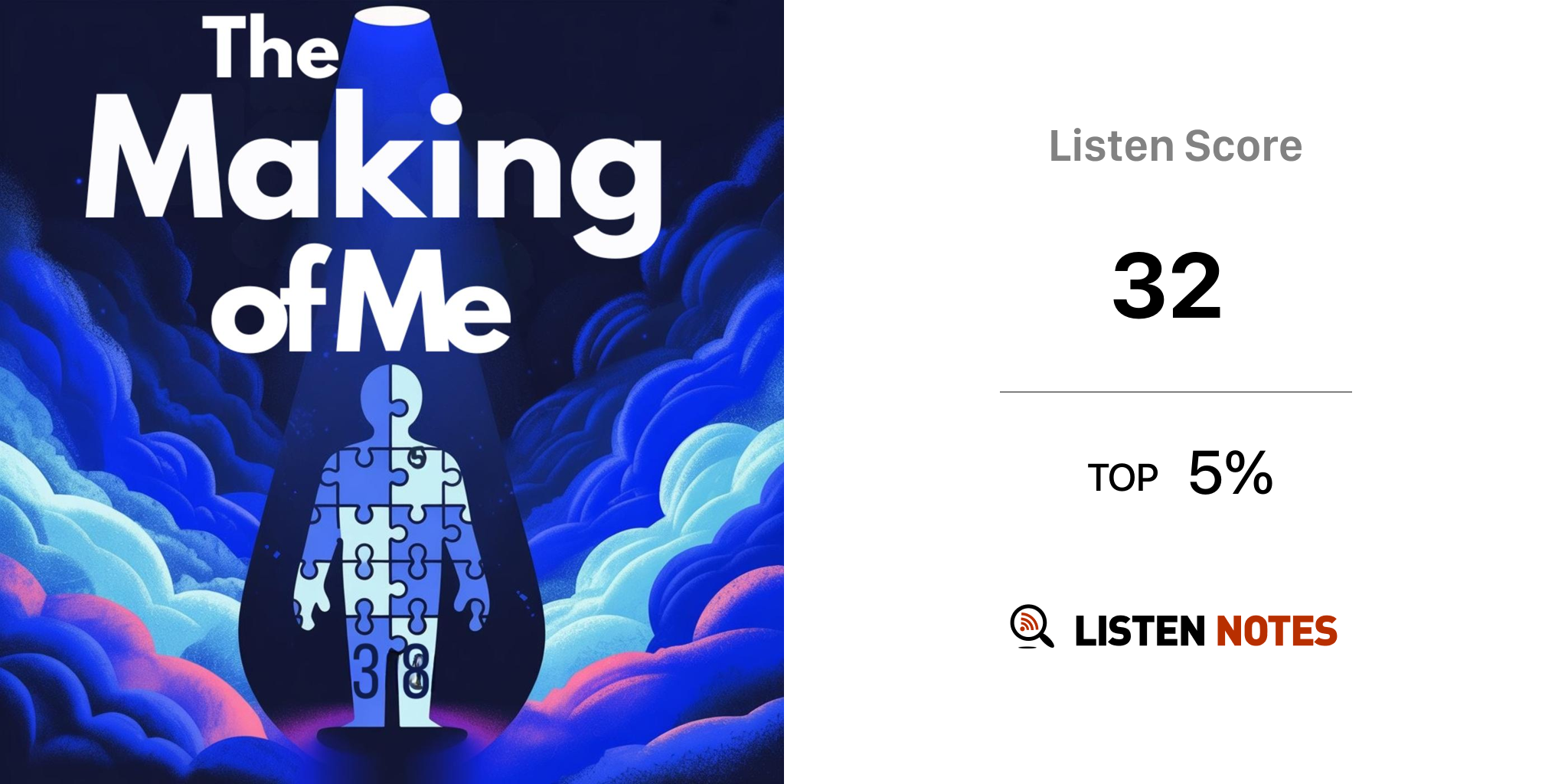 THE MAKING OF ME (podcast) - Aro Benaiah Kehinde | Listen Notes