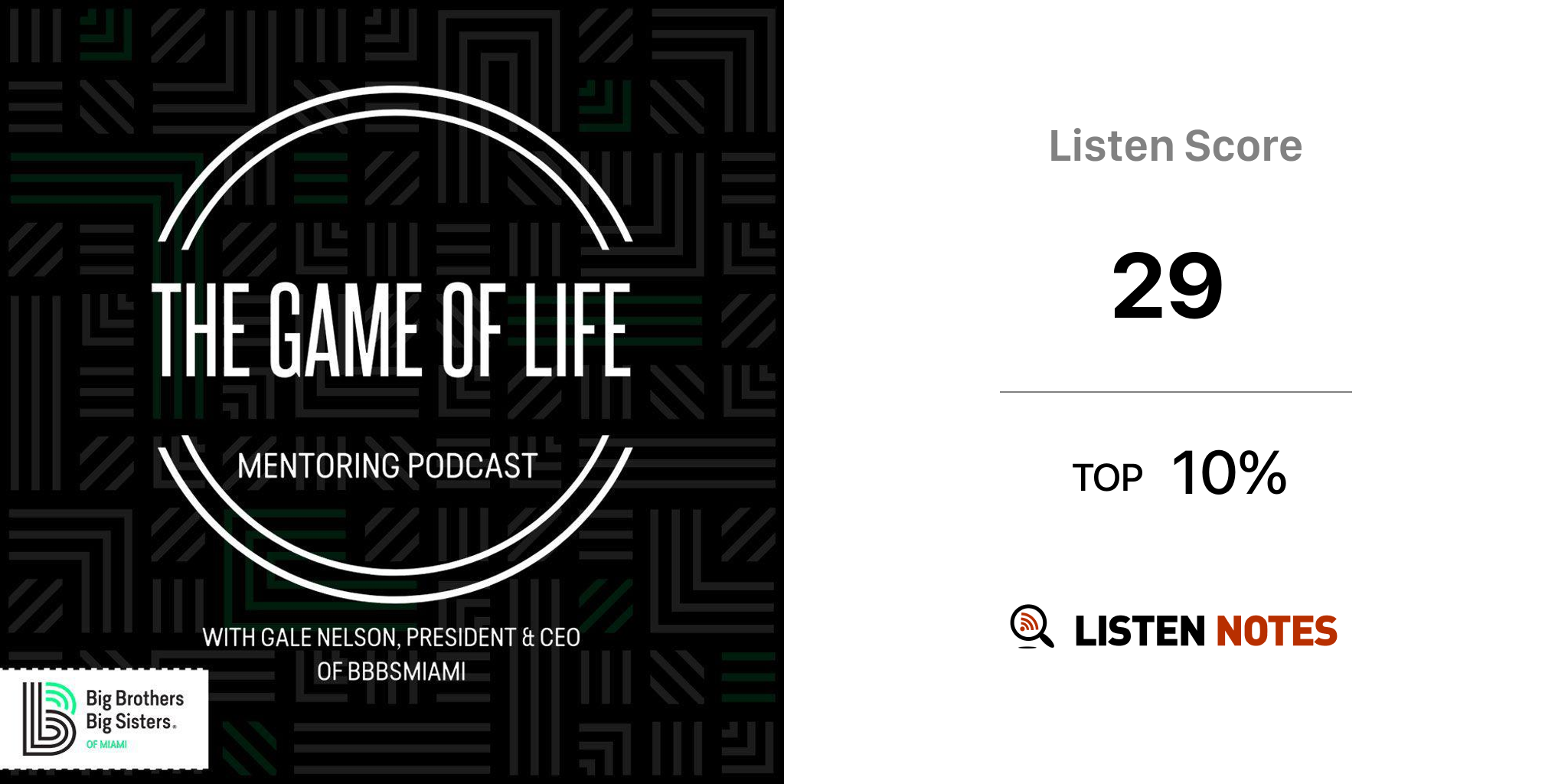 Stream episode The Game Of Life Podcast,  Big Talk With UD40  by The Game  of Life Mentoring Podcast podcast