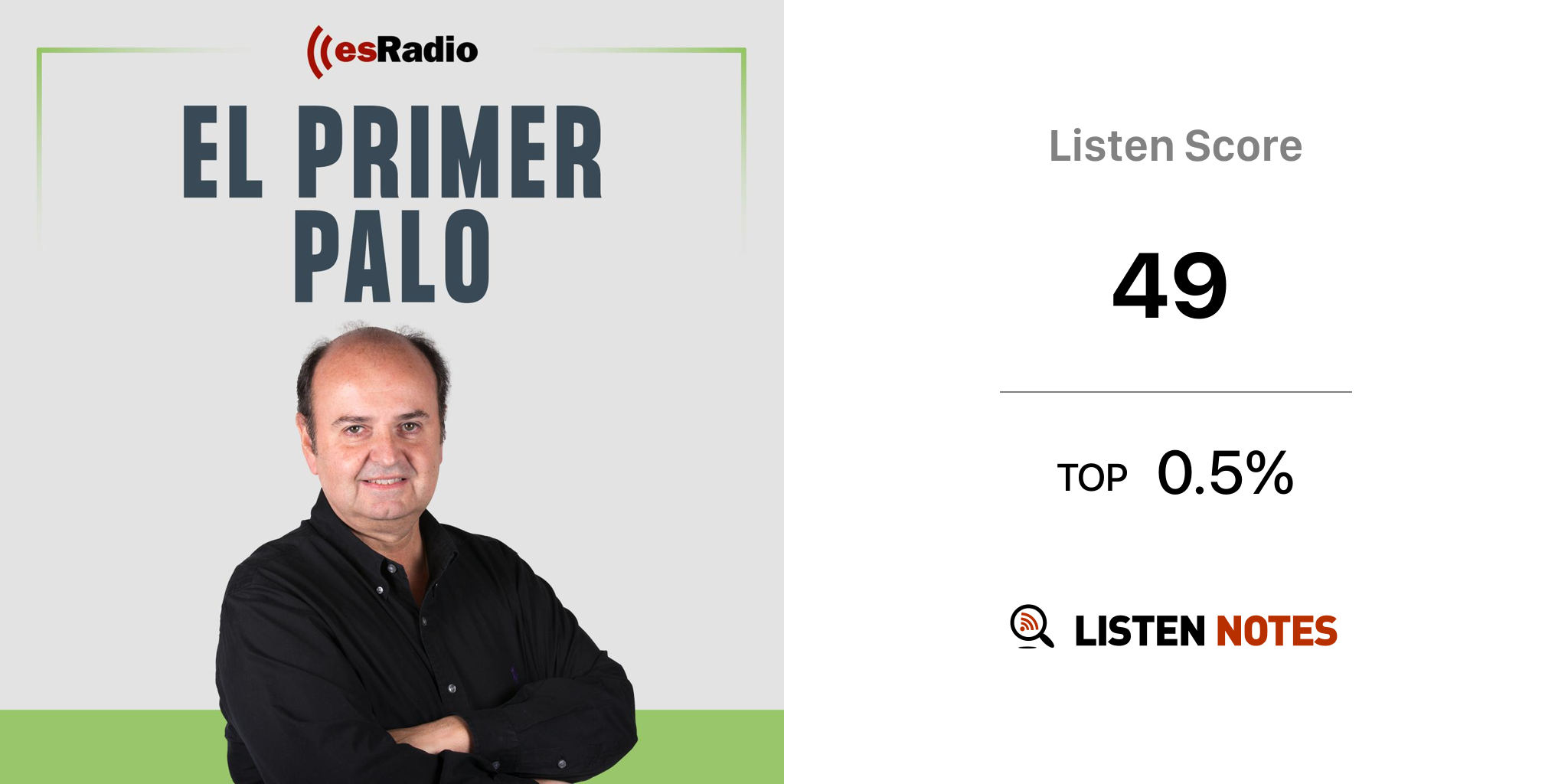 Esradio podcast dieter