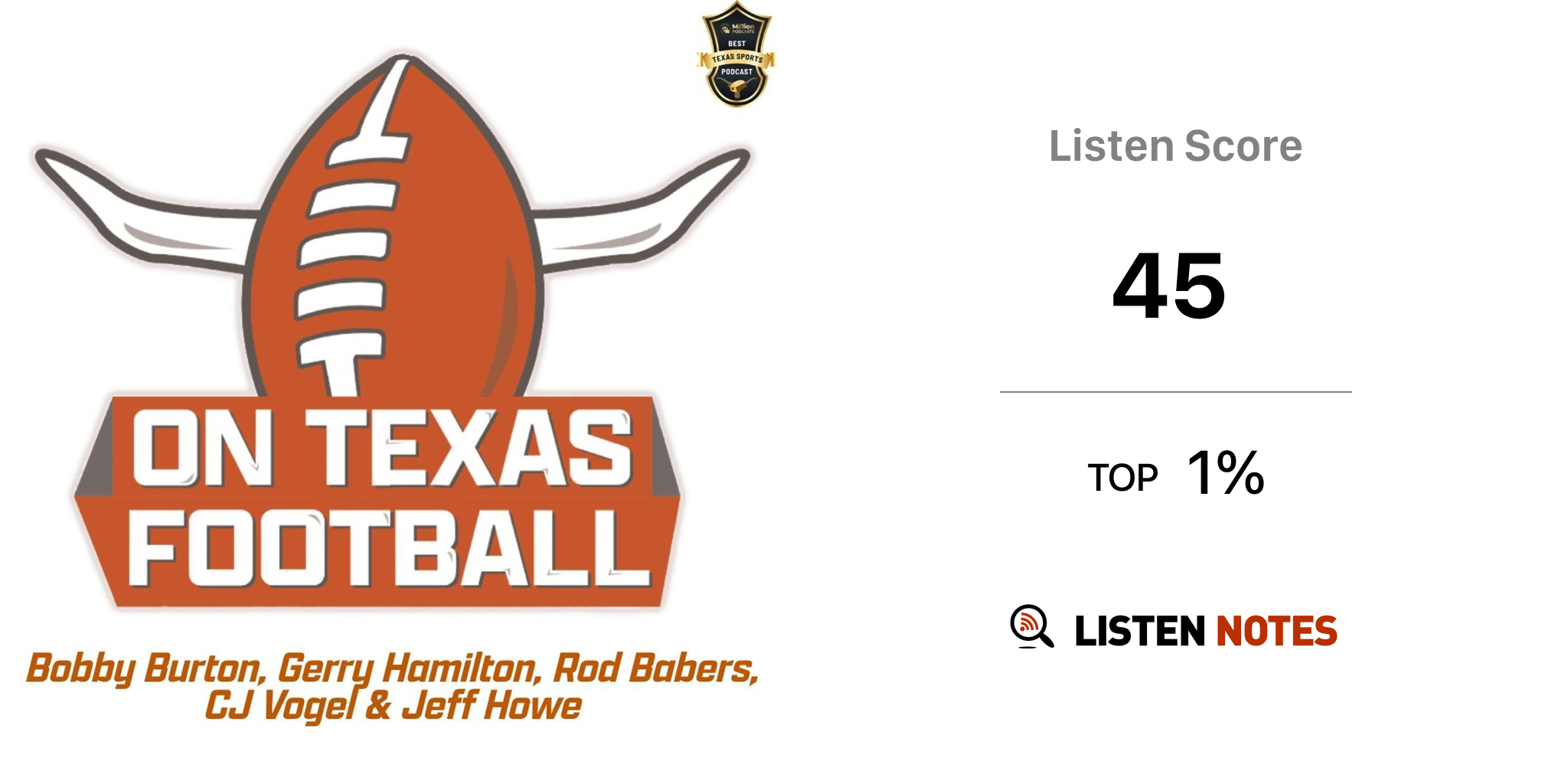 On Texas Football podcast Bobby Burton Listen Notes