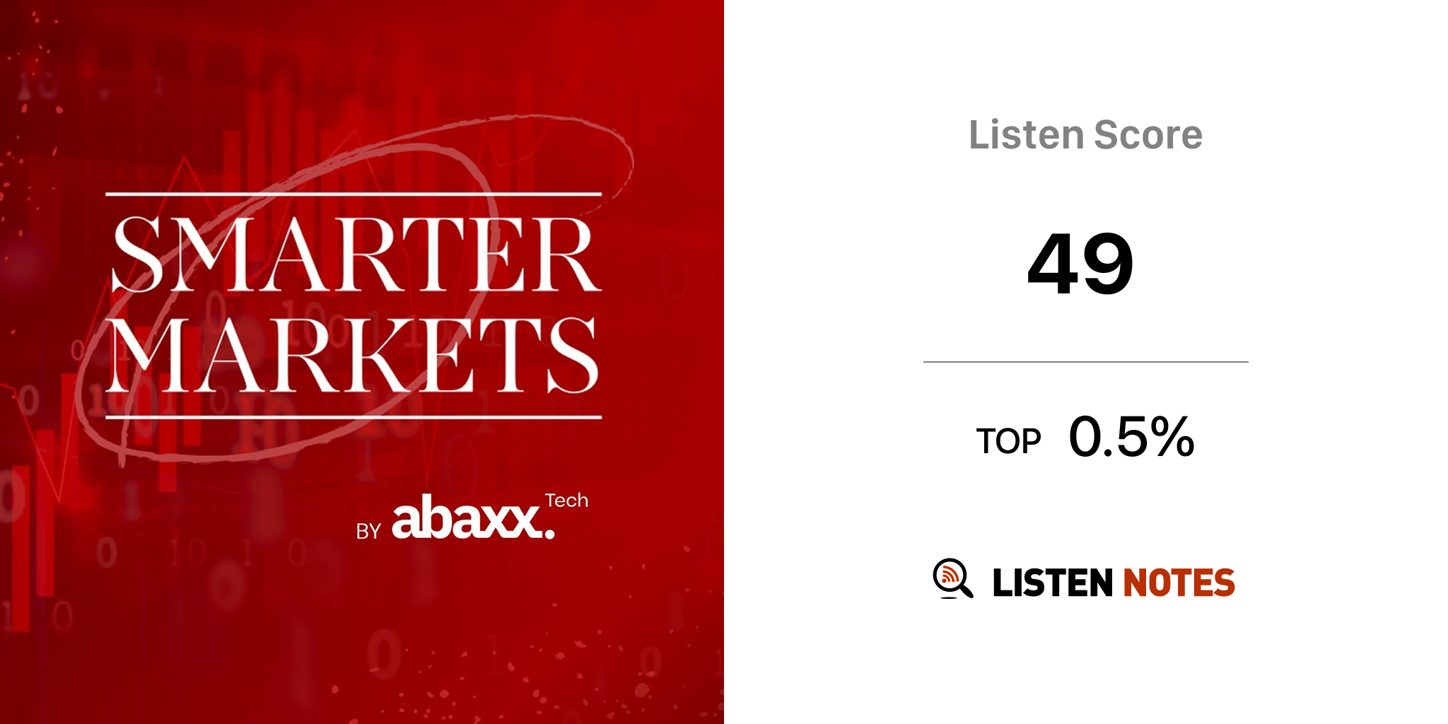 Smarter Markets Podcast Abaxx Technologies Inc Listen Notes