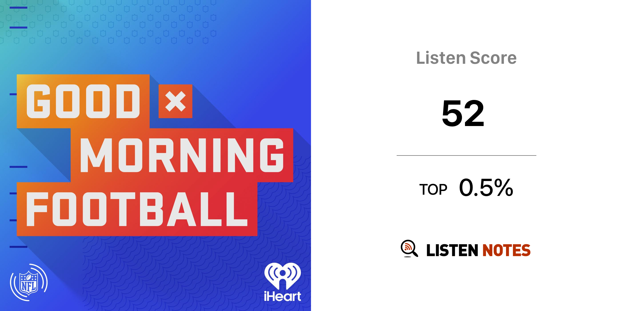 Good Morning Football' - NFL Network's diverse quartet mixes news and  analysis with humor, spunk and depth - Sports Broadcast Journal