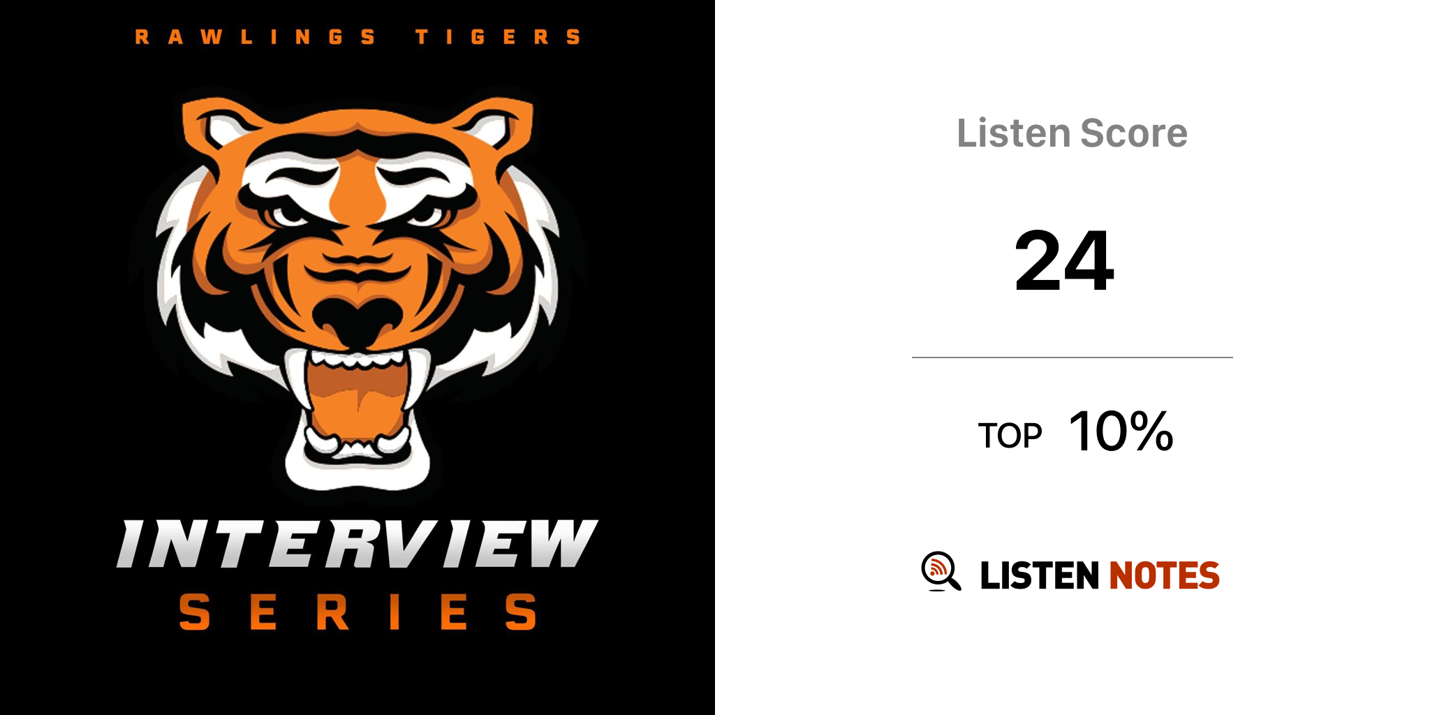Rawlings Tigers Interview Series (podcast) - Rawlings Tigers