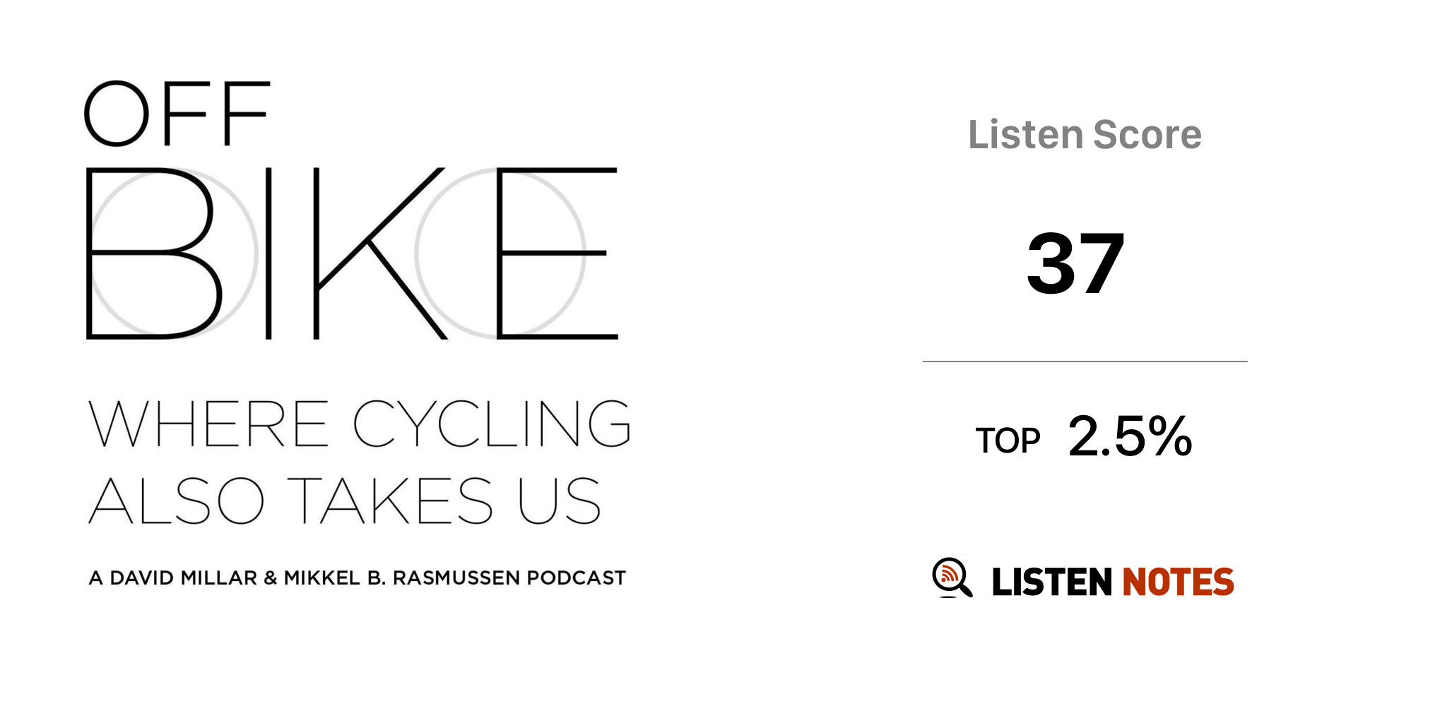 OFF BIKE (podcast) - David Millar and Mikkel B. Rasmussen | Listen Notes
