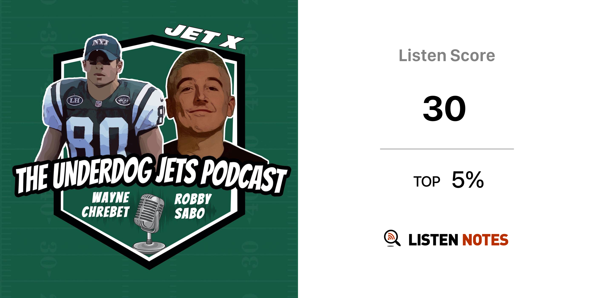 The Underdog Jets Podcast With Wayne Chrebet