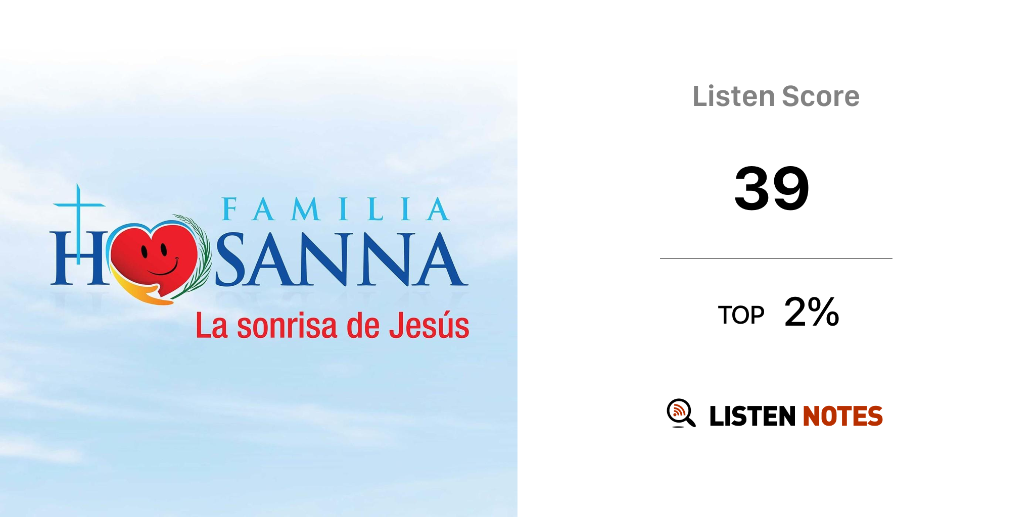 Familia Hosanna: Reflexiones diarias (pódcast) - Familia Hosanna, la  Sonrisa de | Listen Notes