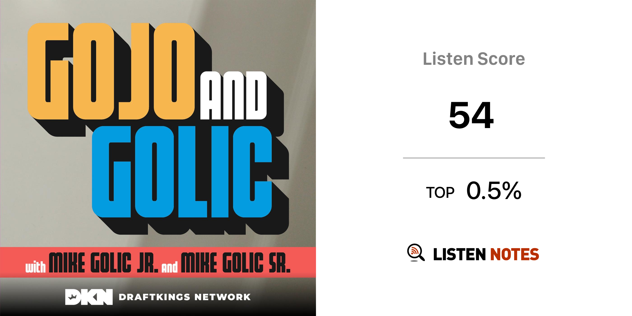 Meet the Podcasters – Mike Golic, DraftKings