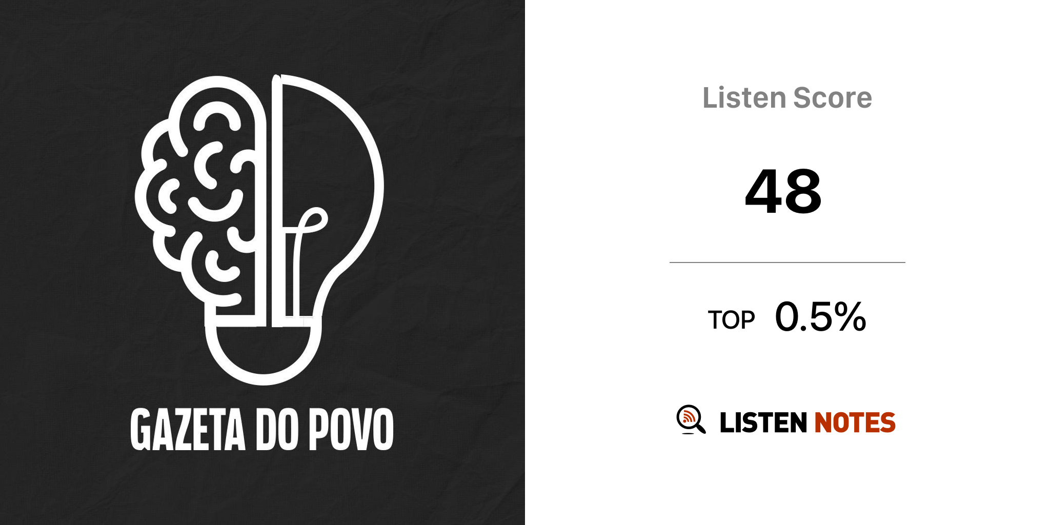 Ideias Gazeta Do Povo Podcast Ideias Gazeta Do Povo Listen Notes