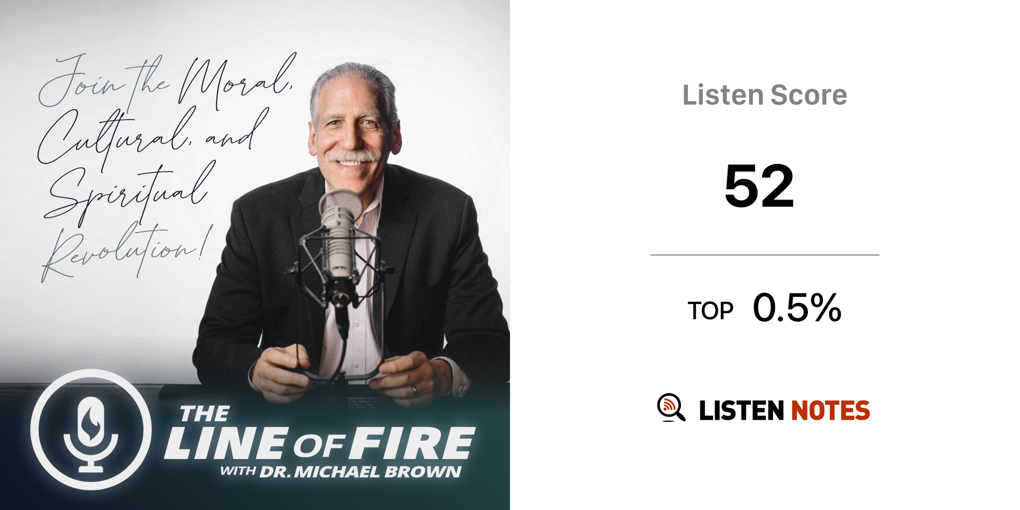 Line of Fire Radio (podcast) - Dr. Michael L. Brown | Listen Notes