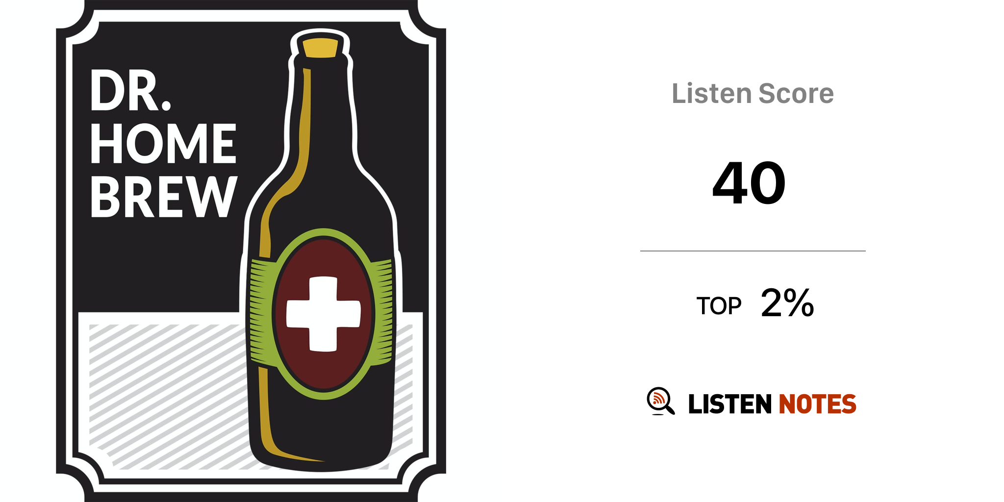 The Brewing Network Presents Dr. Homebrew (podcast) The Brewing