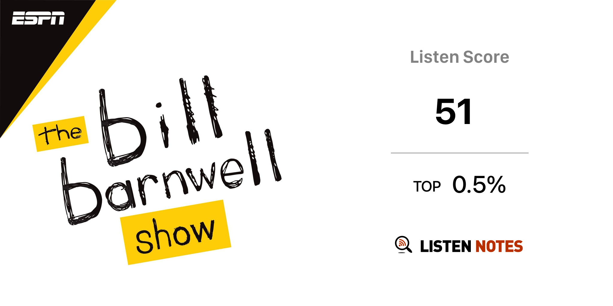 The Bill Barnwell Show