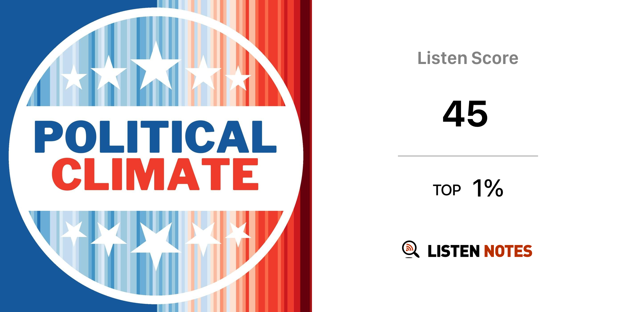Political Climate (podcast) Political Climate Listen Notes