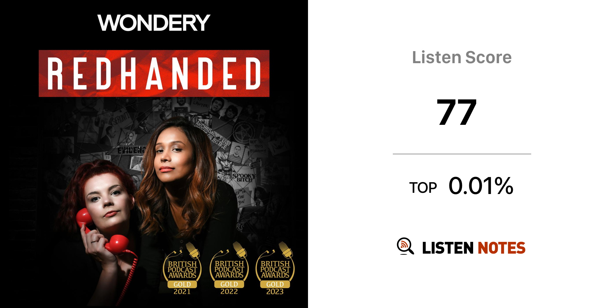 RedHanded (podcast) Wondery RedHanded Listen Notes