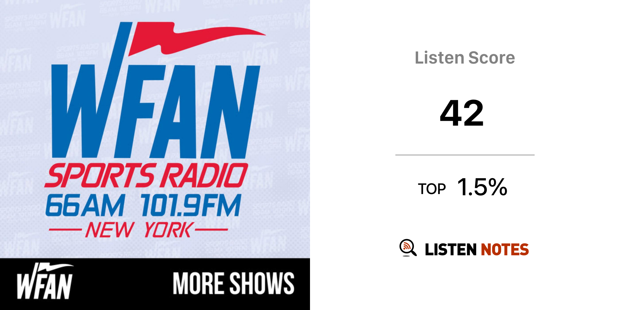 WFAN OnDemand (podcast) Audacy Listen Notes