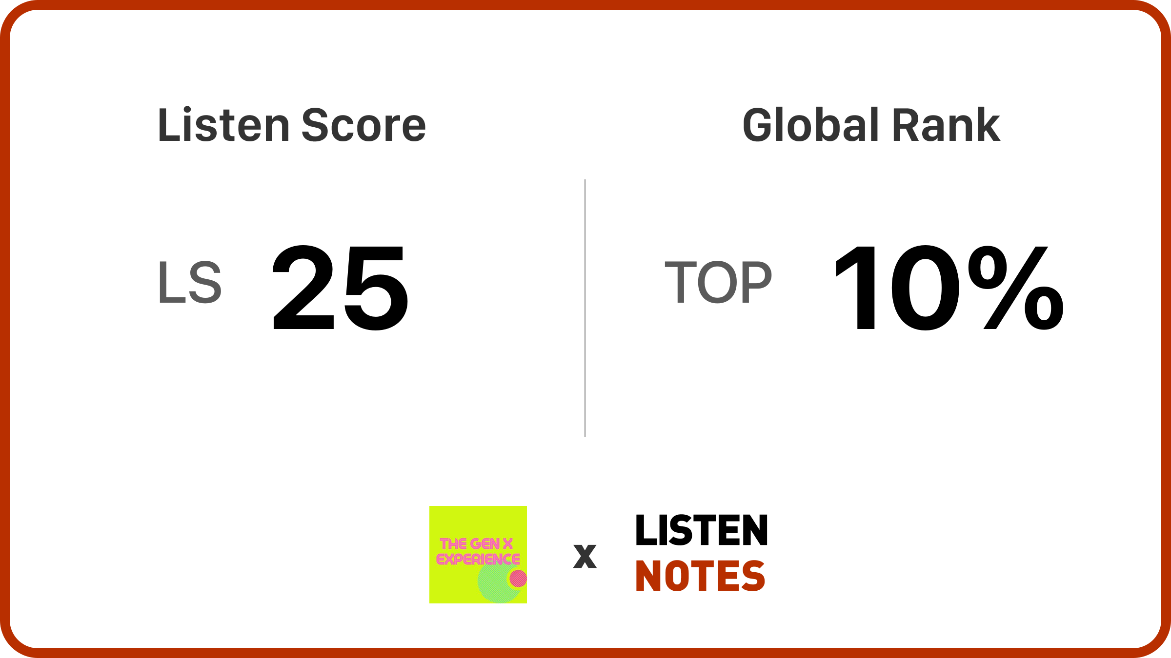 The GenX Experience | Listen Notes