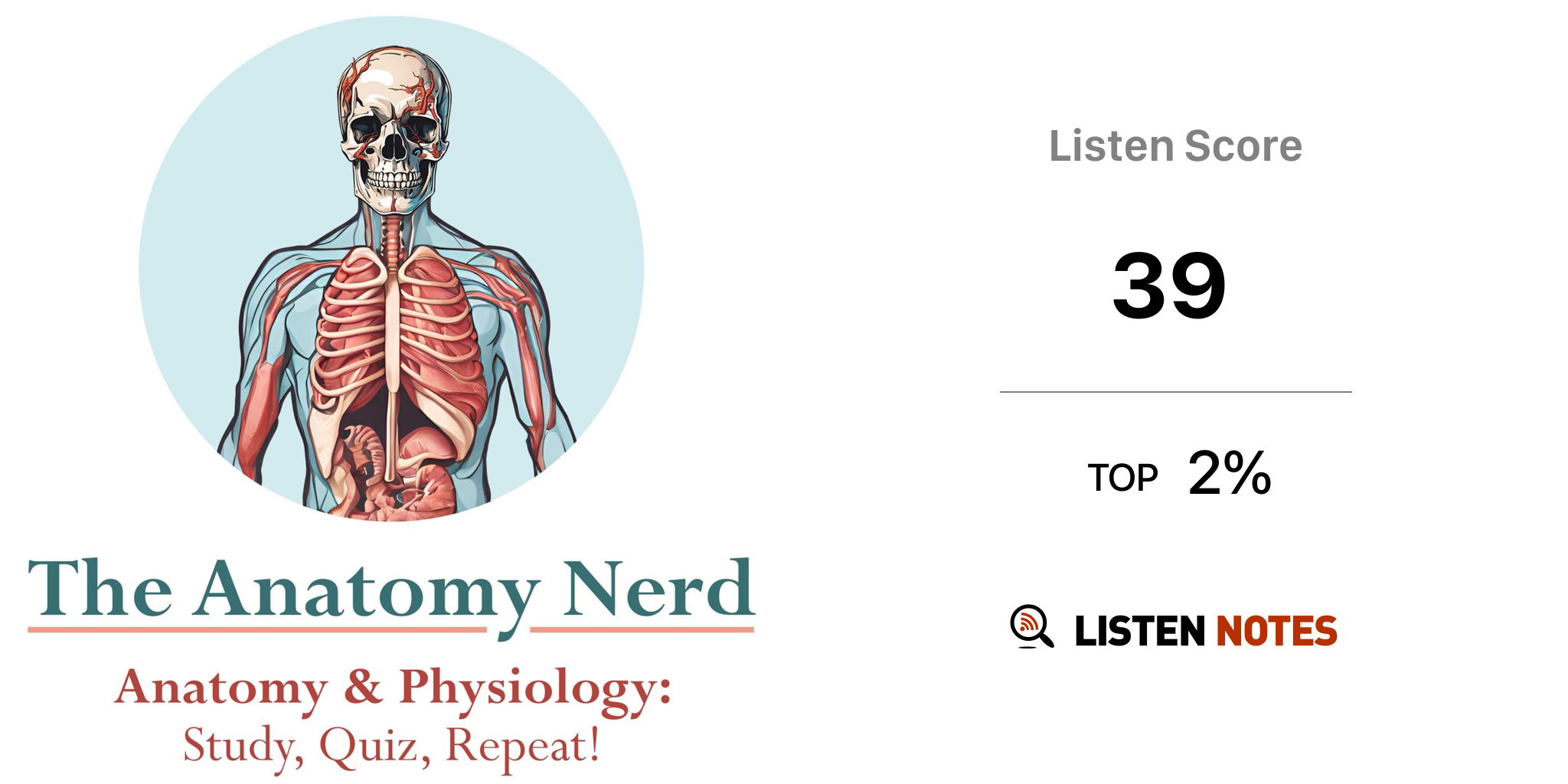 Anatomy Physiology For Students pdcast Biology Diagrams